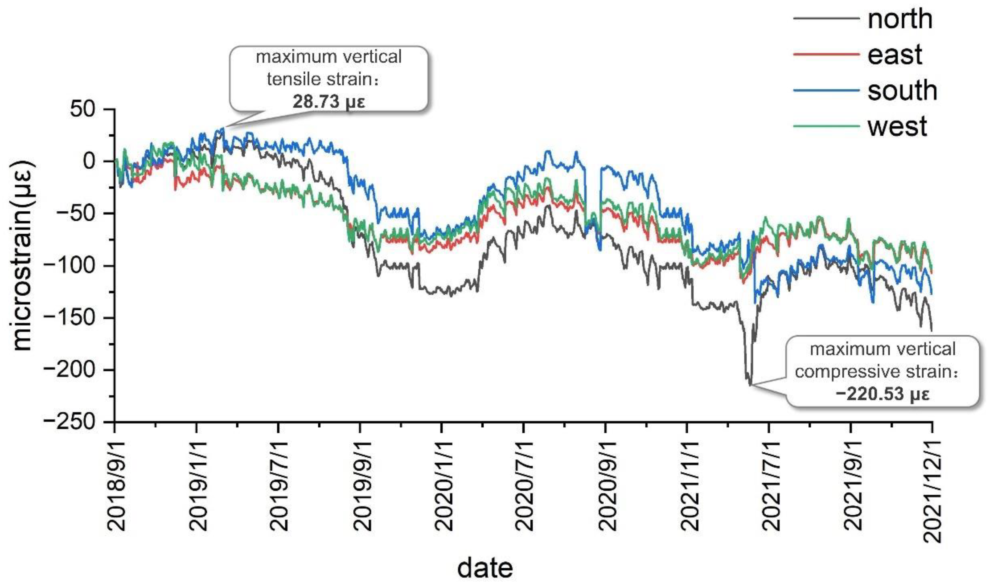 Sensors 22 04838 g012