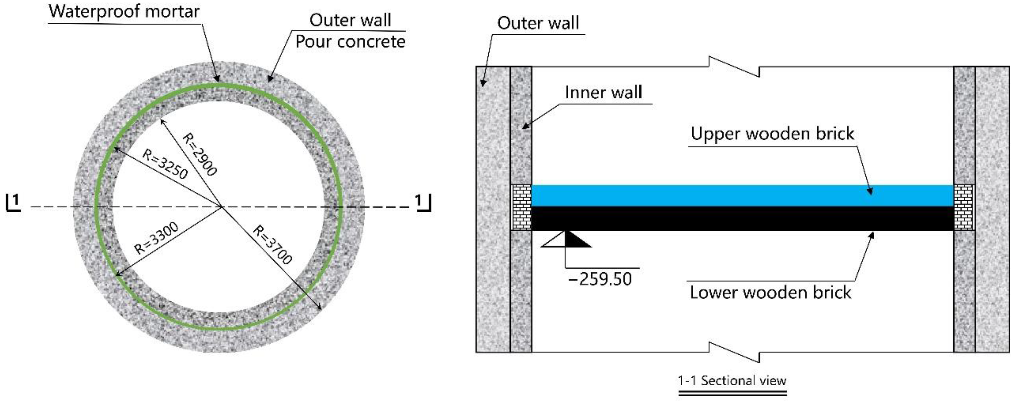 Sensors 22 04838 g015