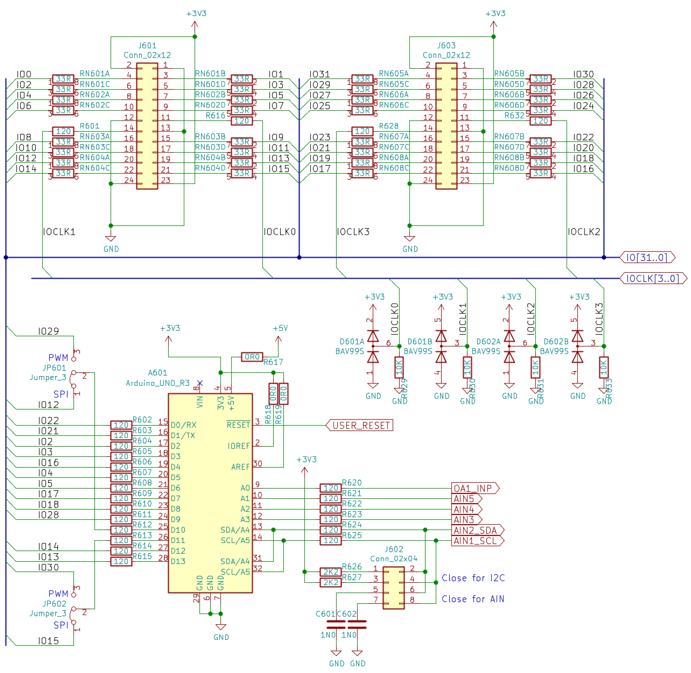 Sensors 22 04840 g006 Sensors 22 04840 g006