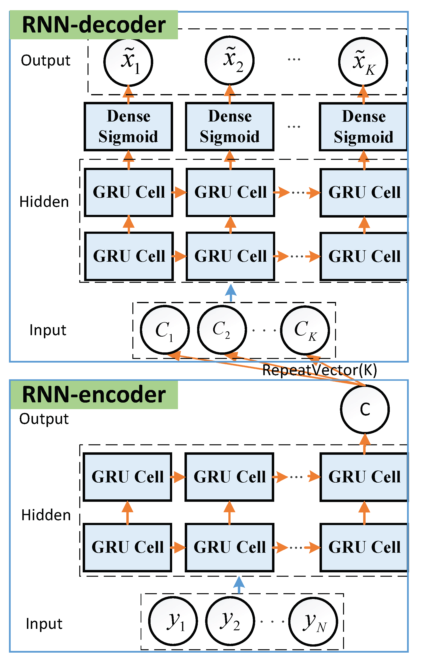 Sensors 22 04843 g002