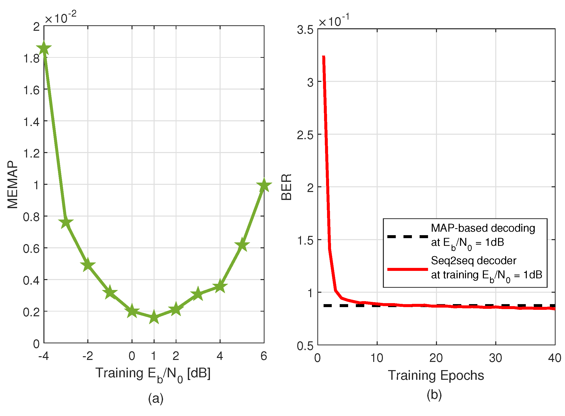 Sensors 22 04843 g004
