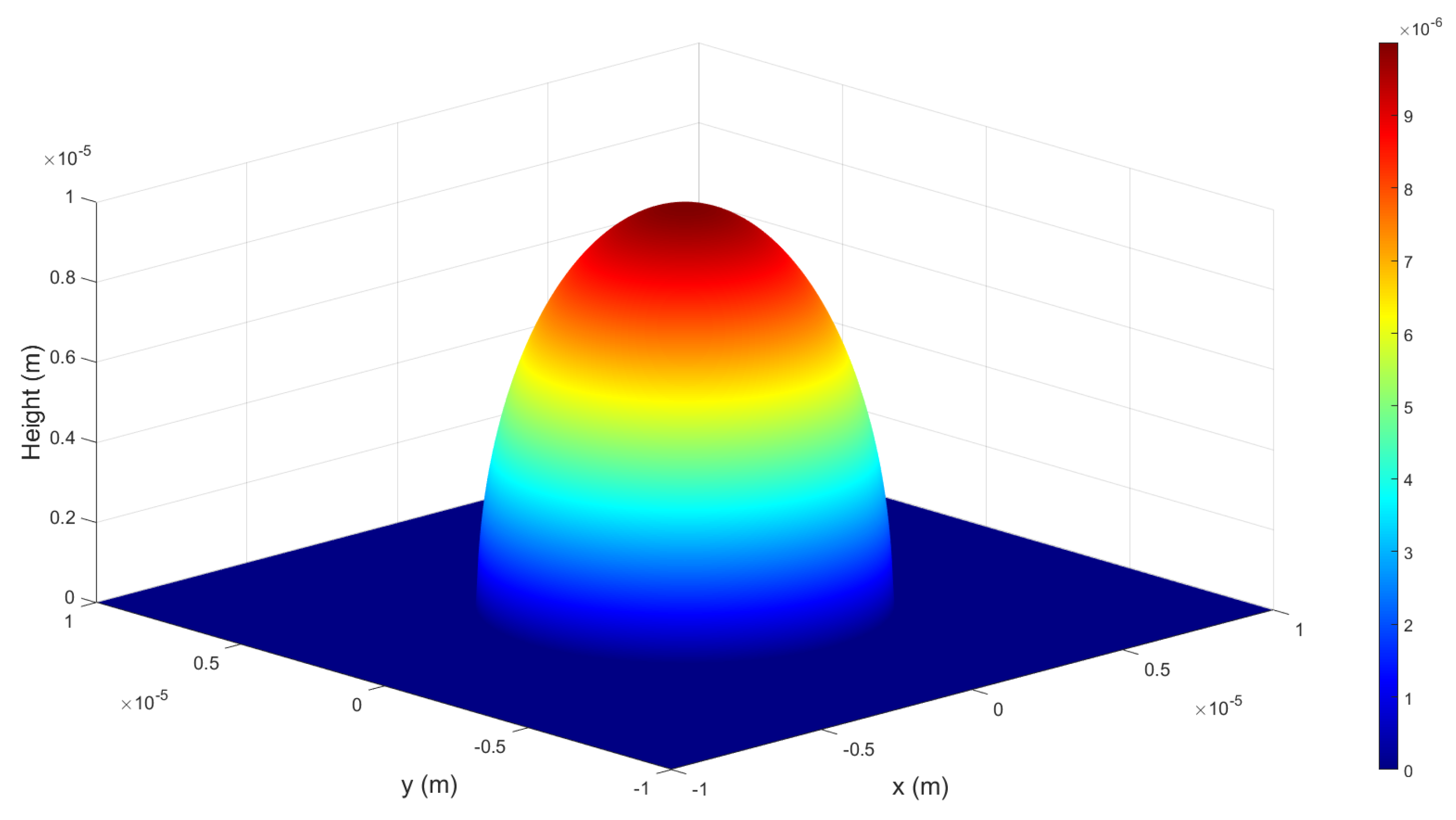 Sensors 22 04844 g003