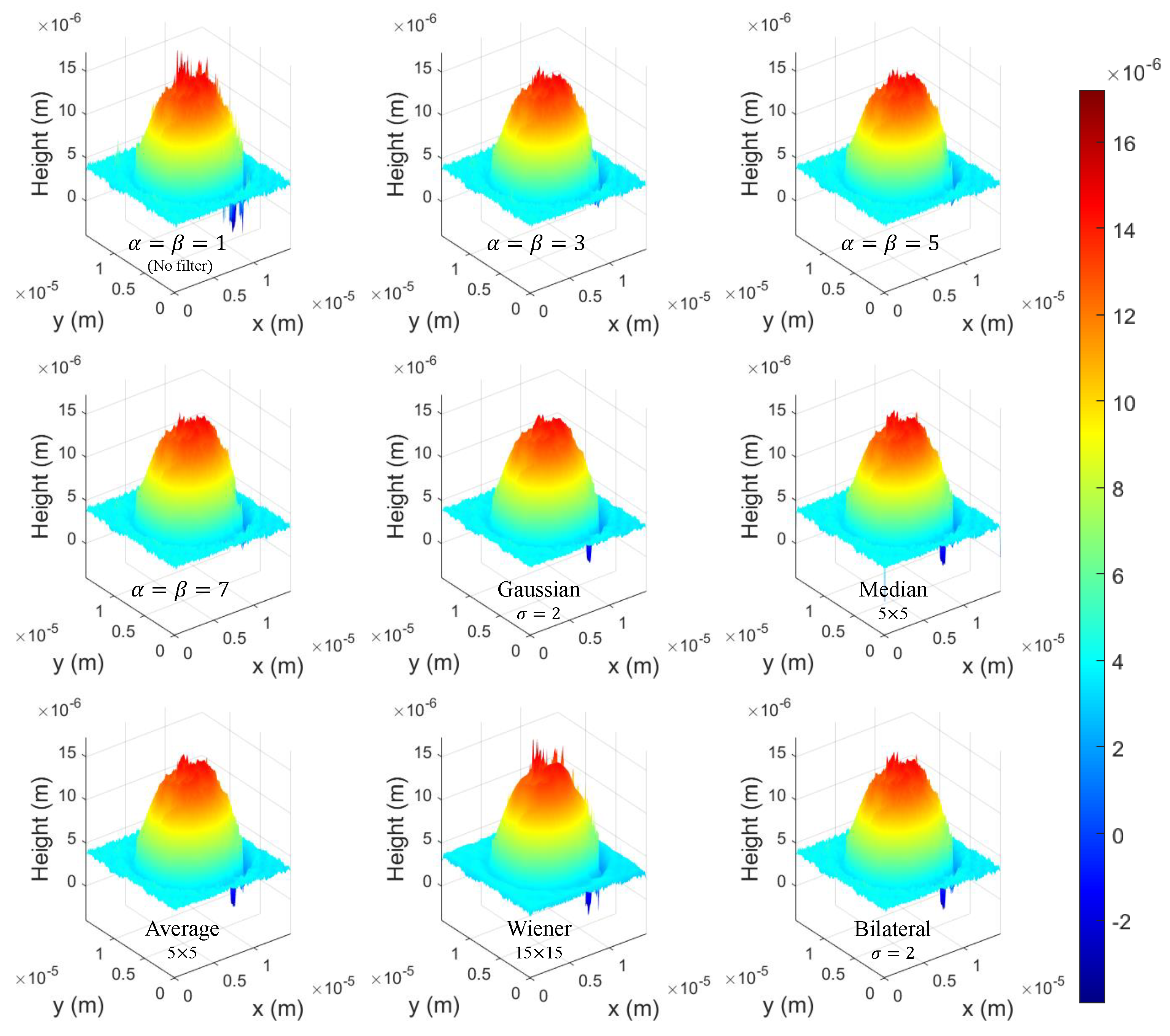 Sensors 22 04844 g007