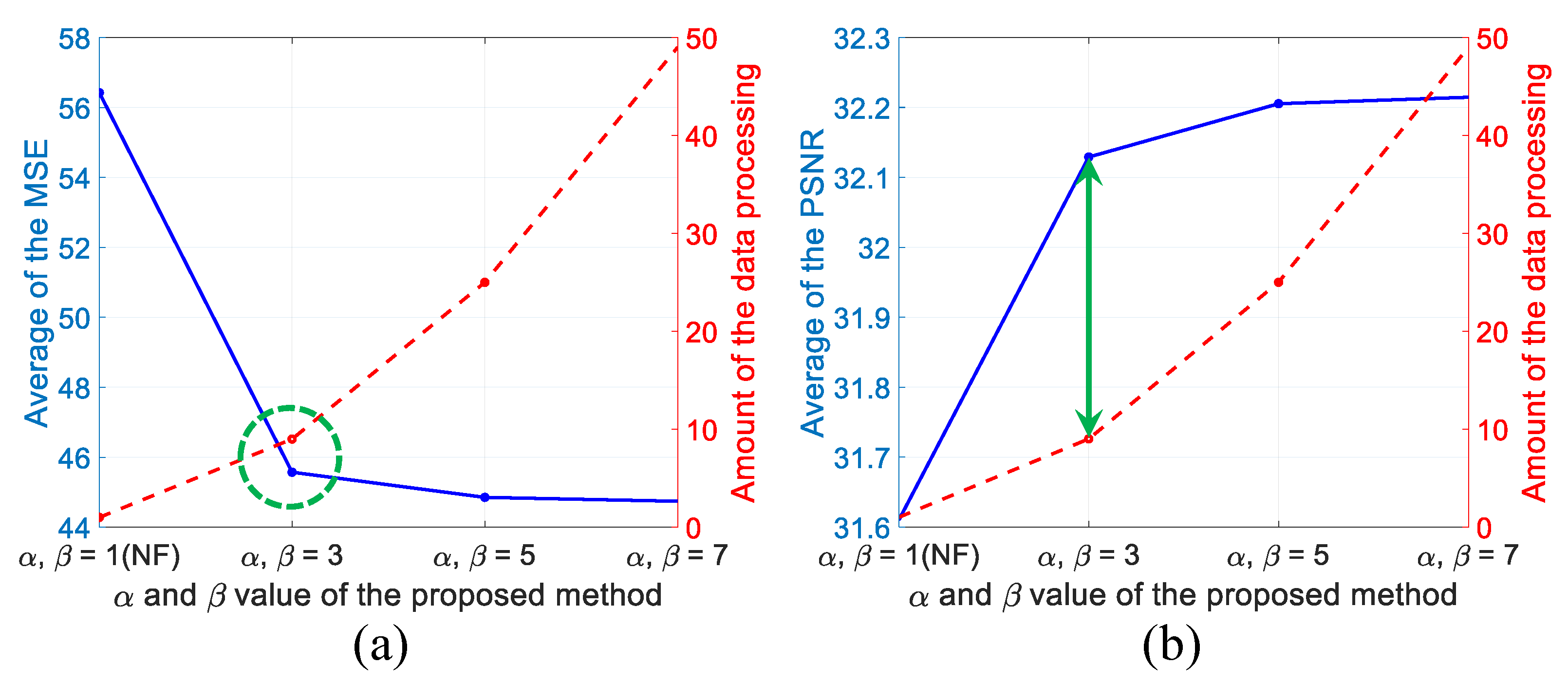 Sensors 22 04844 g008