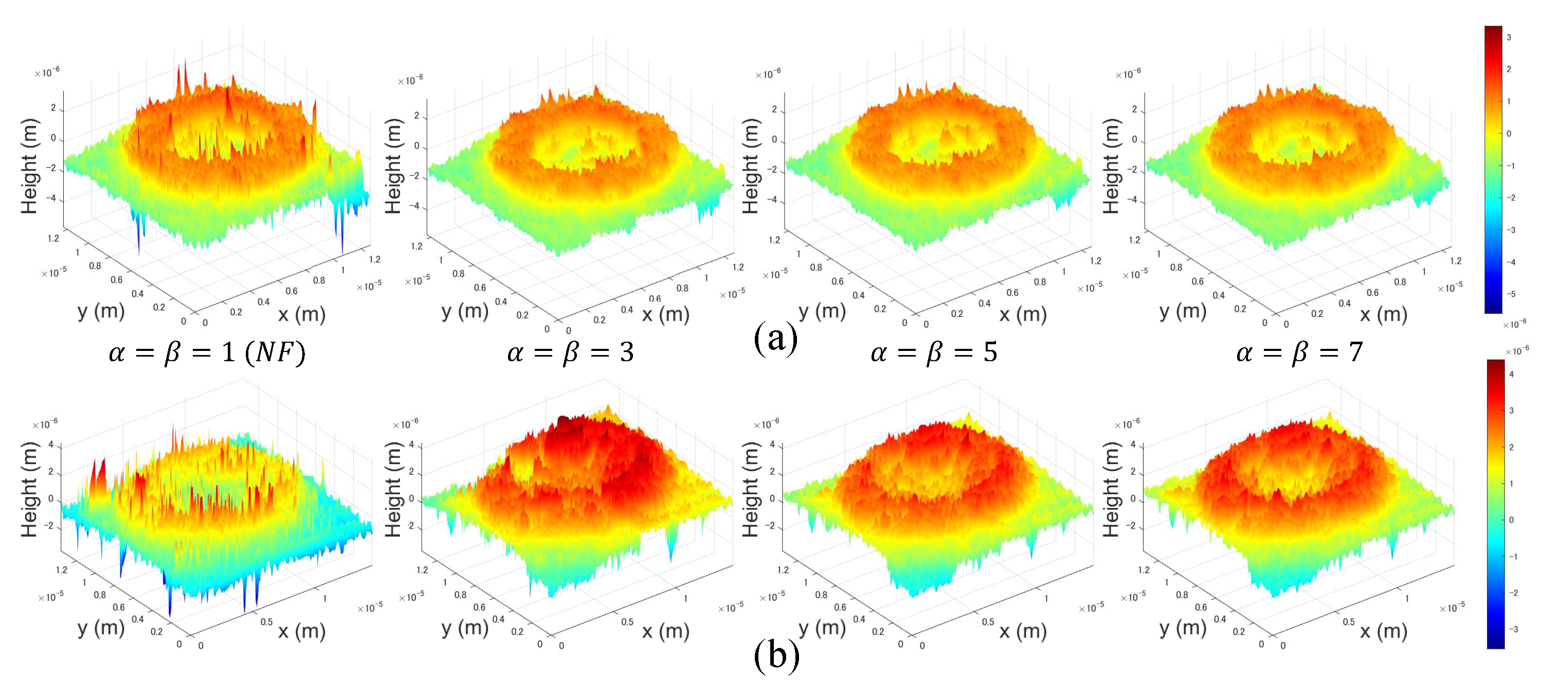 Sensors 22 04844 g009