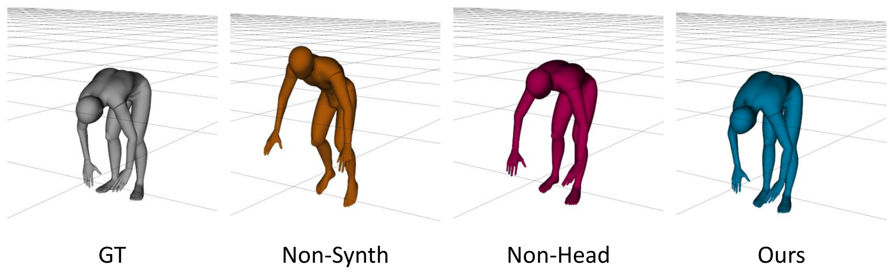 Sensors 22 04846 g007