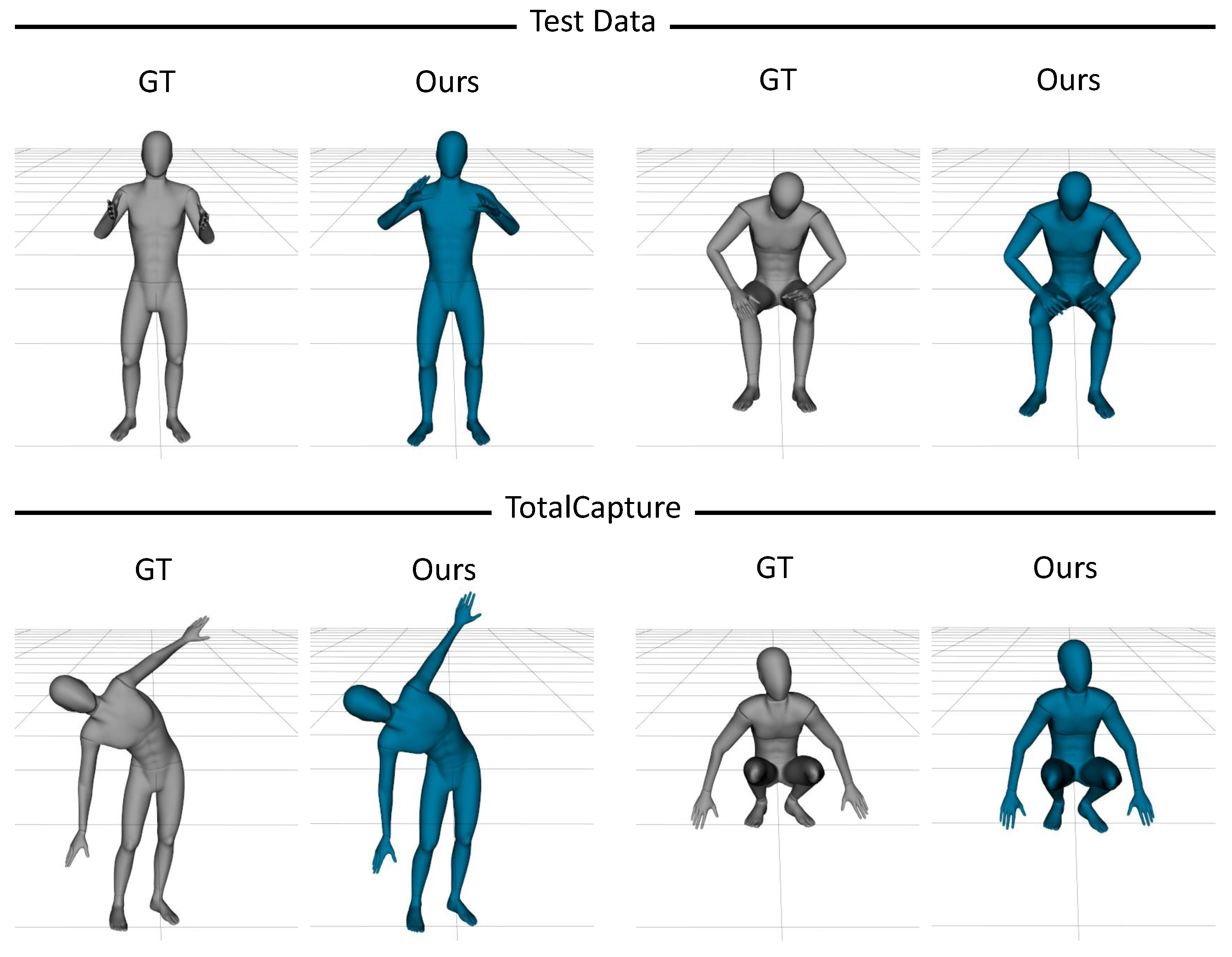 Sensors 22 04846 g010