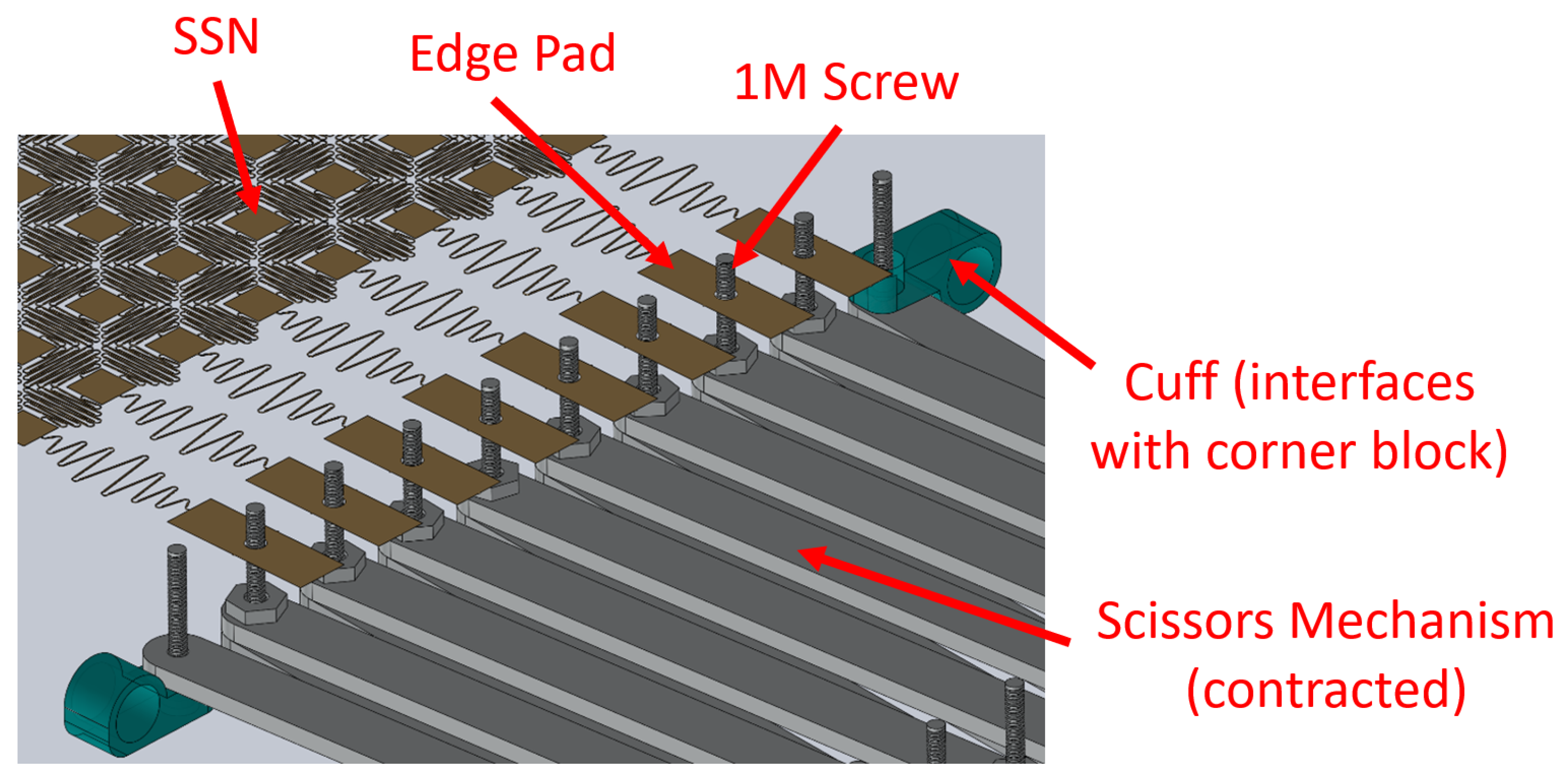 Sensors 22 04856 g006