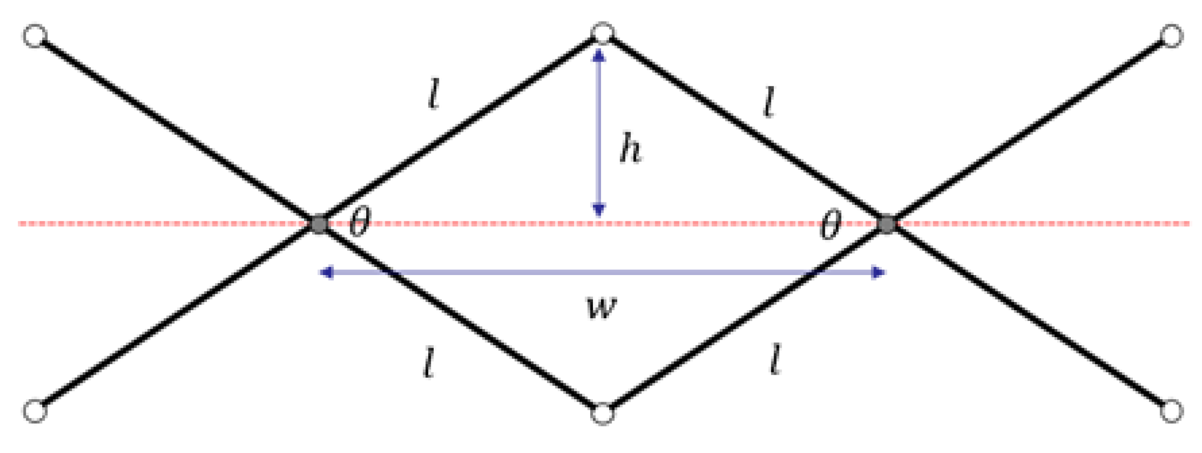 Sensors 22 04856 g007