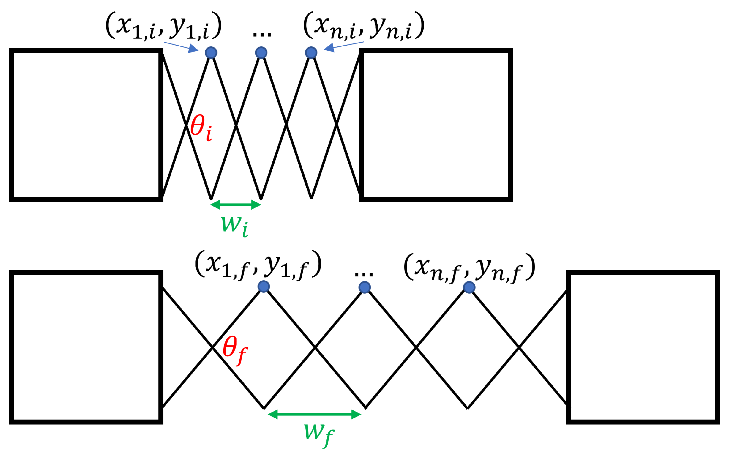 Sensors 22 04856 g009