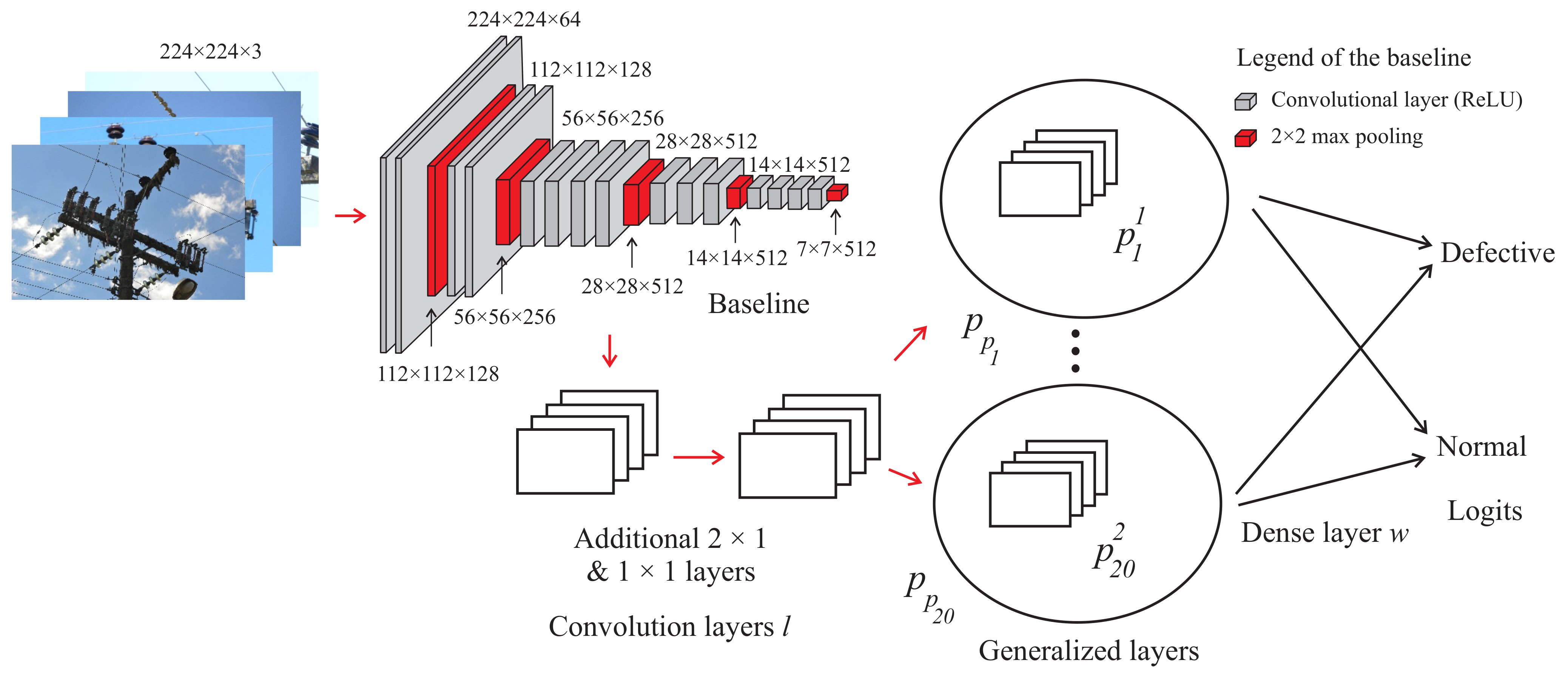 Sensors 22 04859 g002