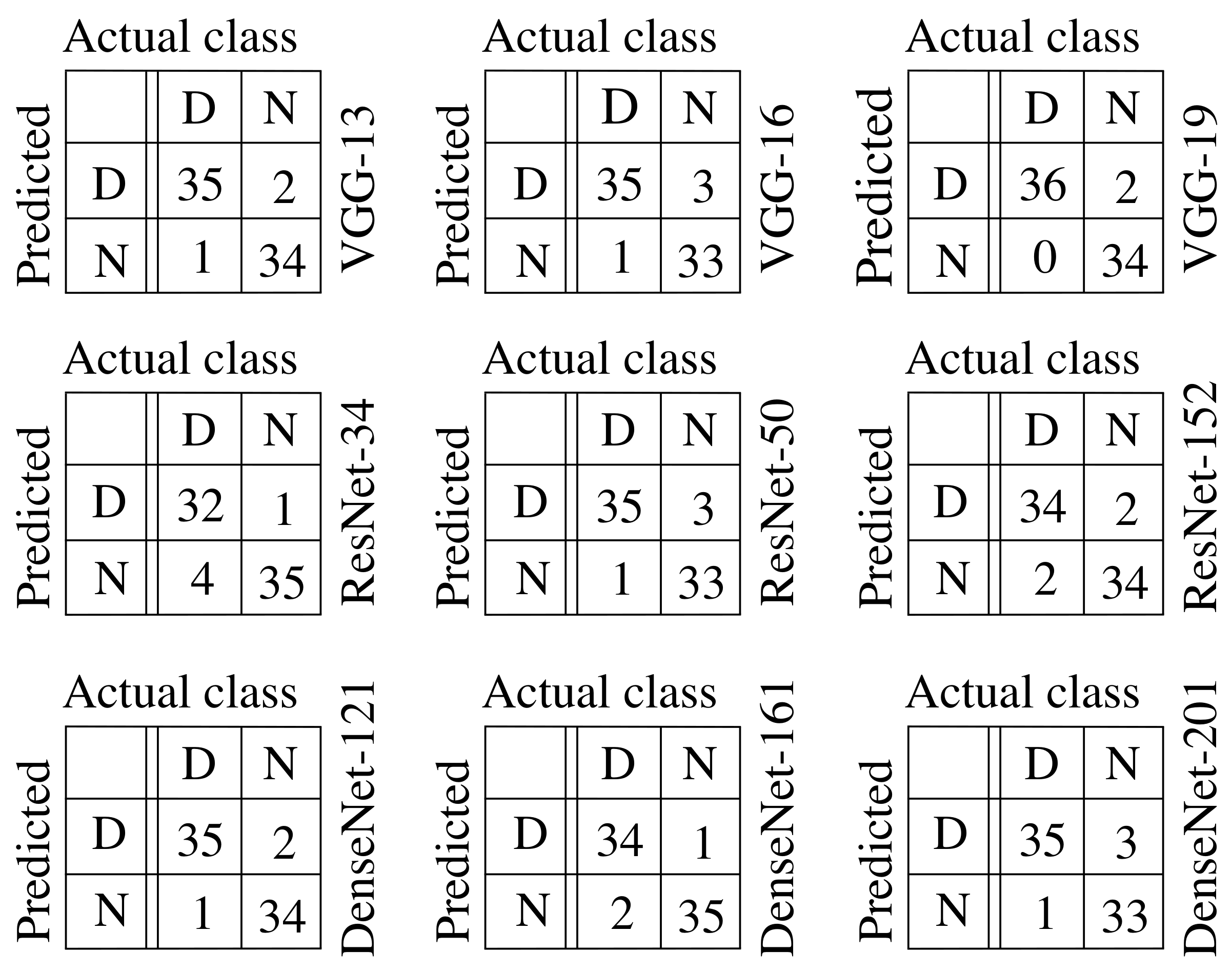 Sensors 22 04859 g004