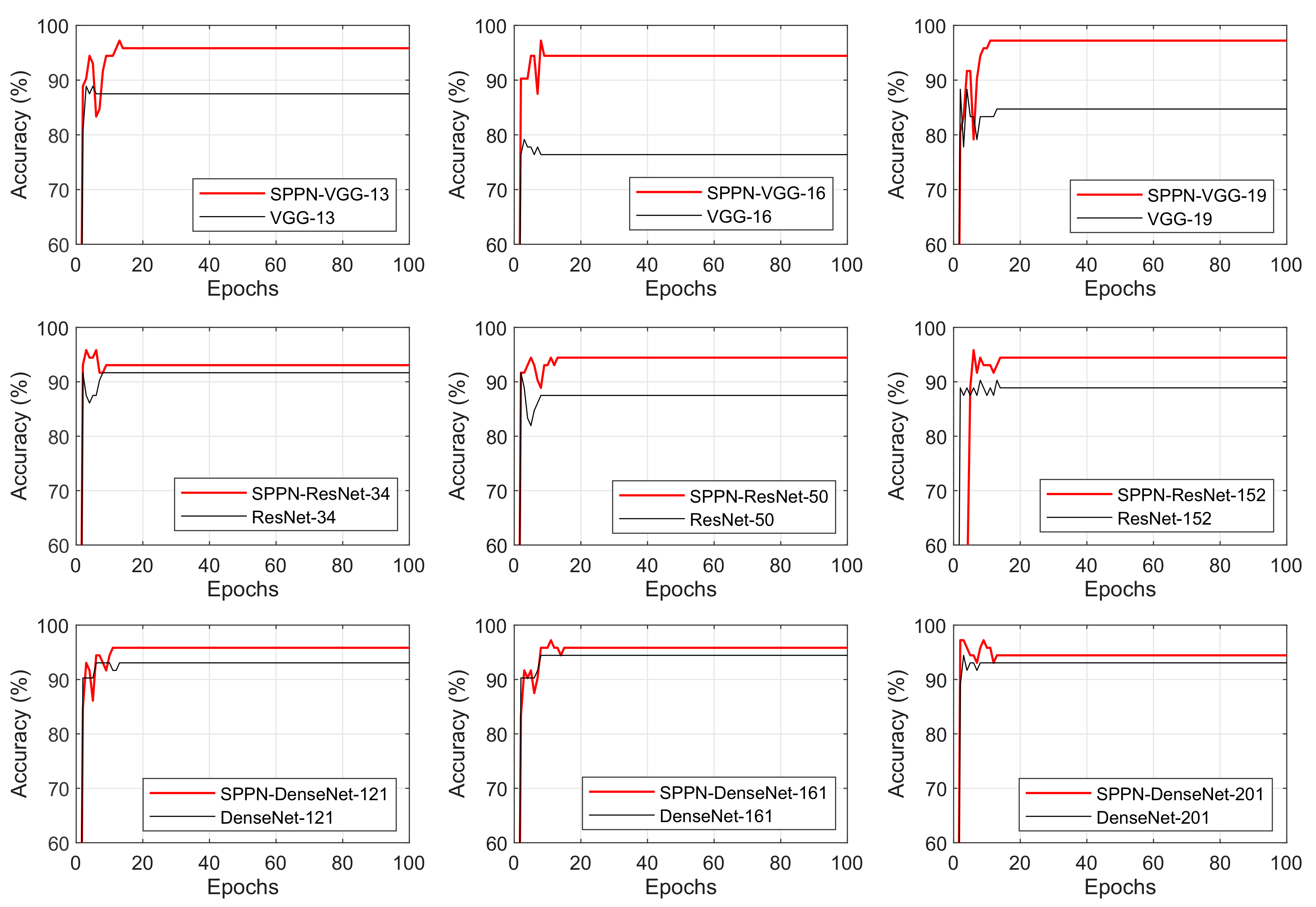 Sensors 22 04859 g005