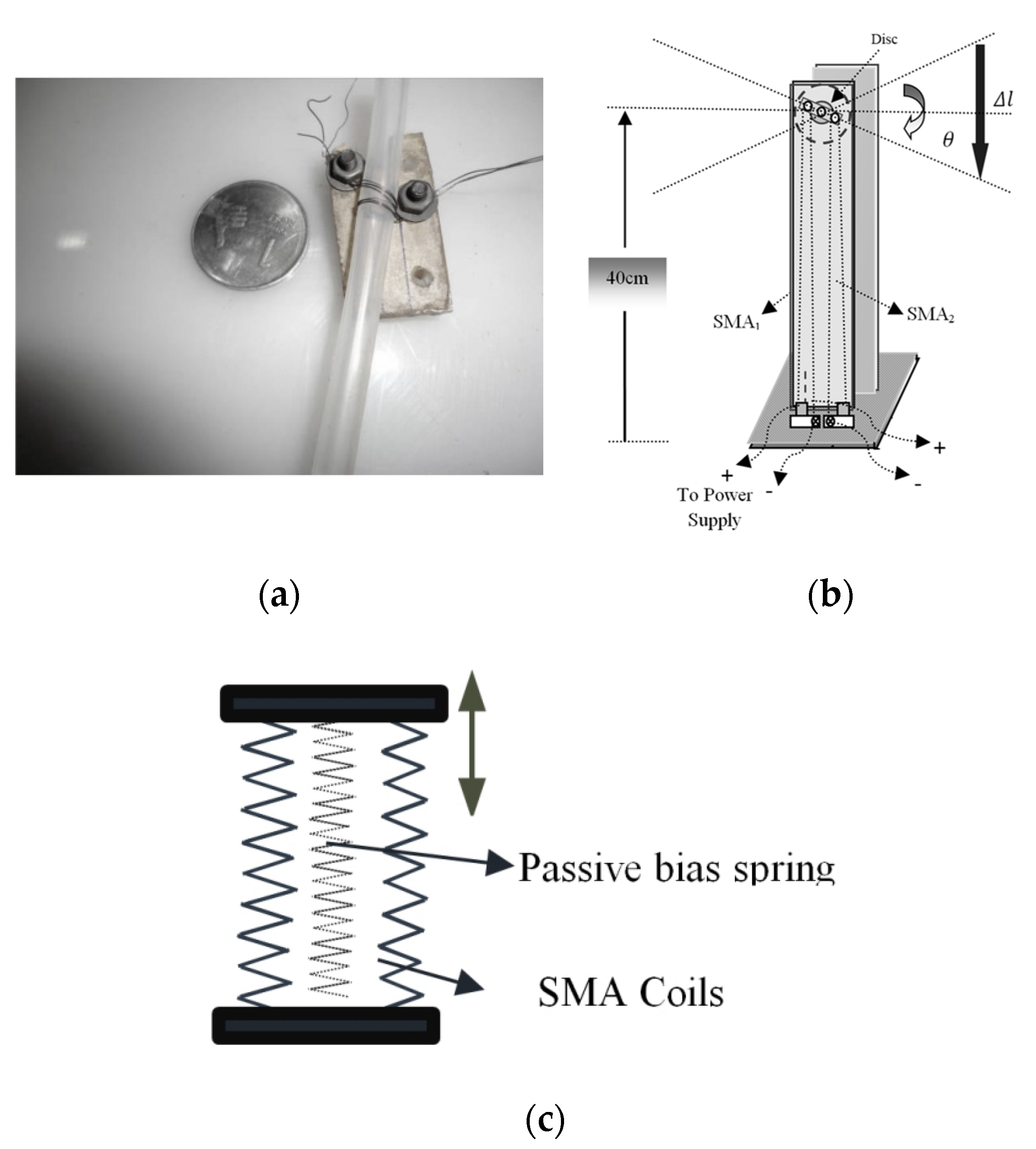 Sensors 22 04860 g002