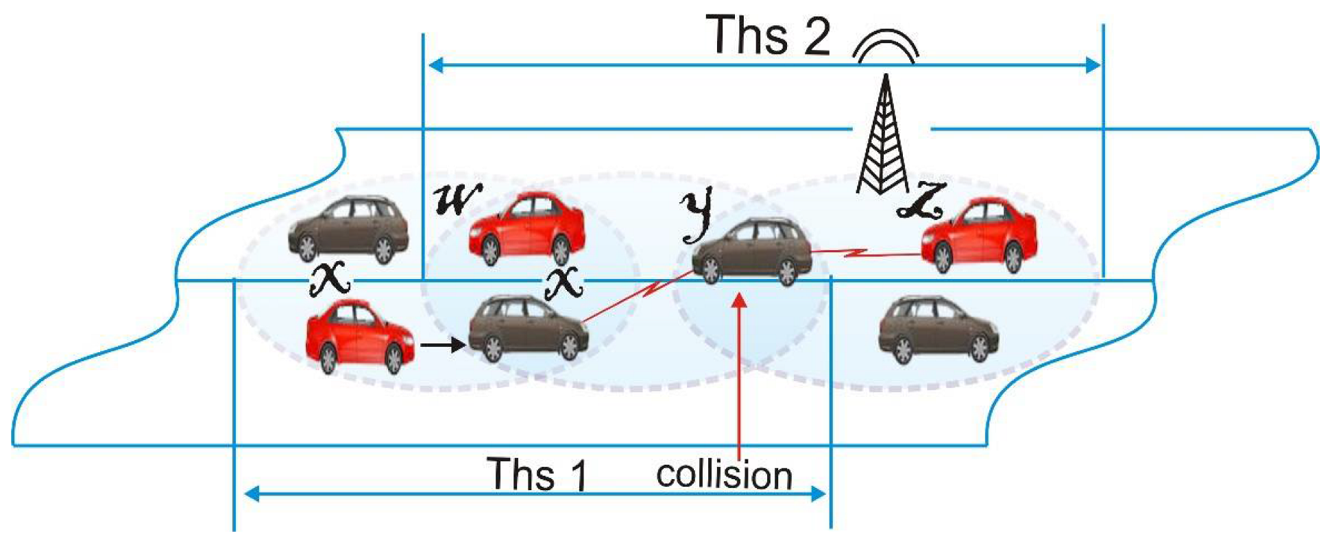 Sensors 22 04861 g002