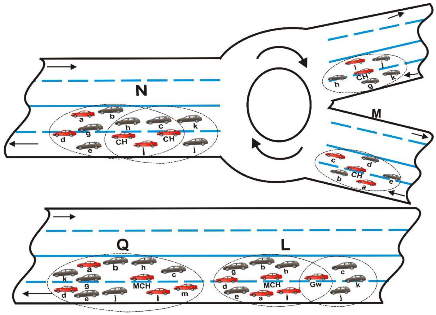 Sensors 22 04861 g003