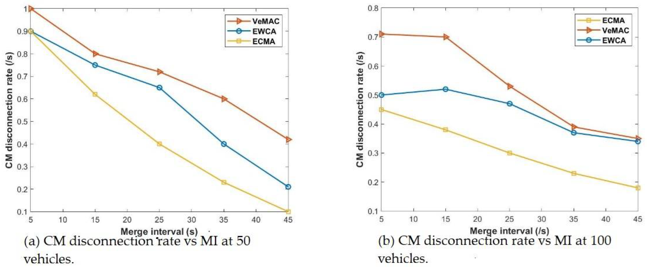 Sensors 22 04861 g008a