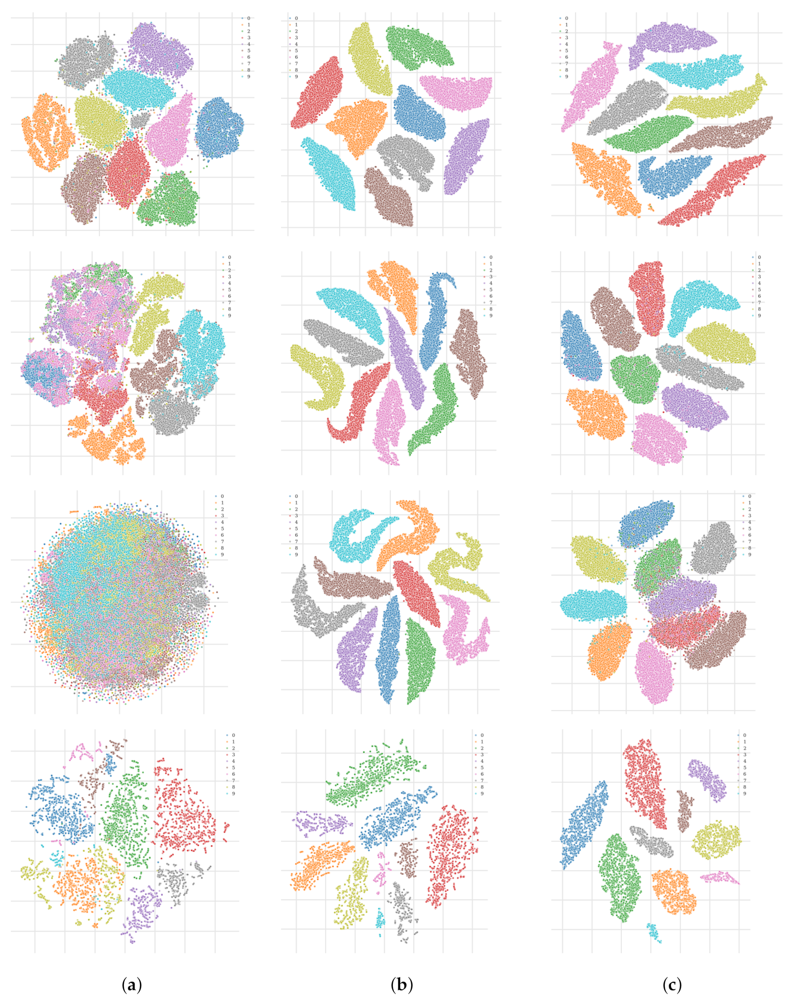 Sensors 22 04862 g003