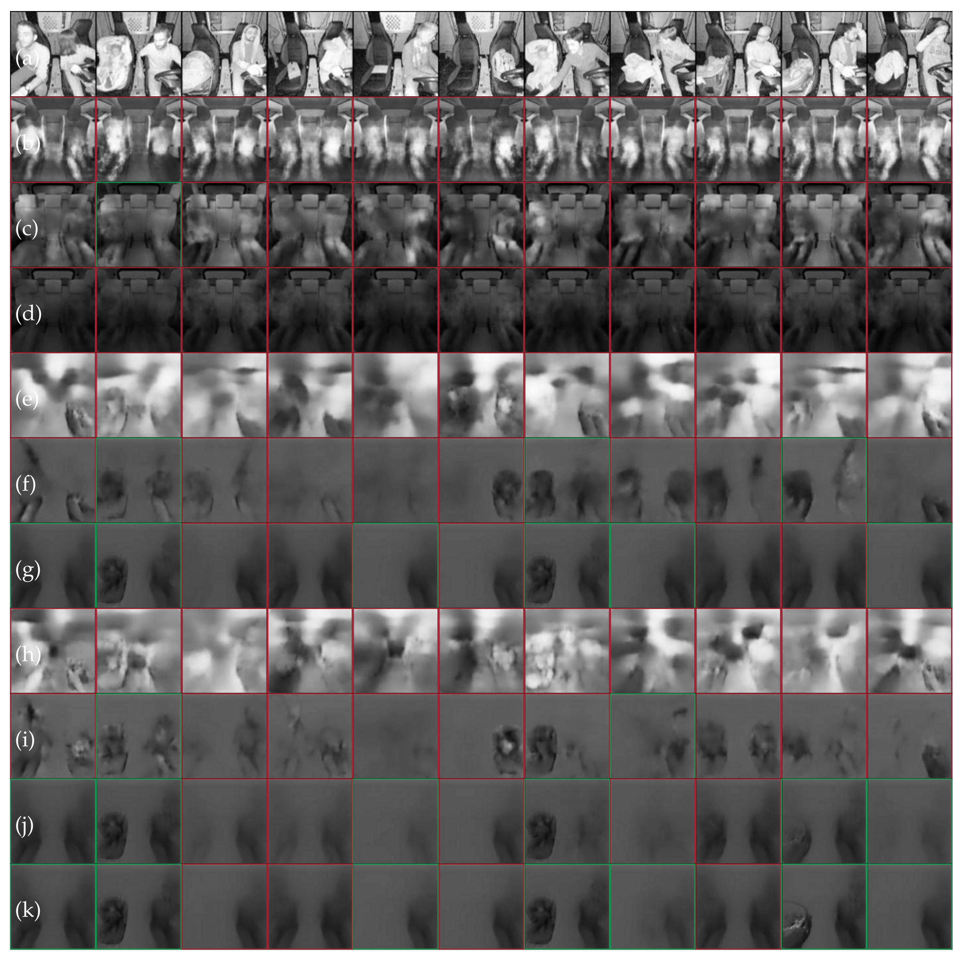 Sensors 22 04862 g010