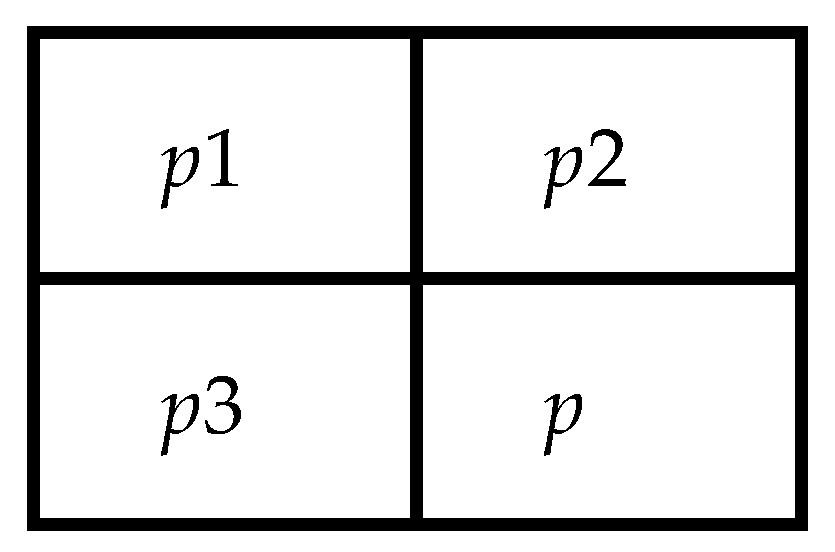 Sensors 22 04872 g001