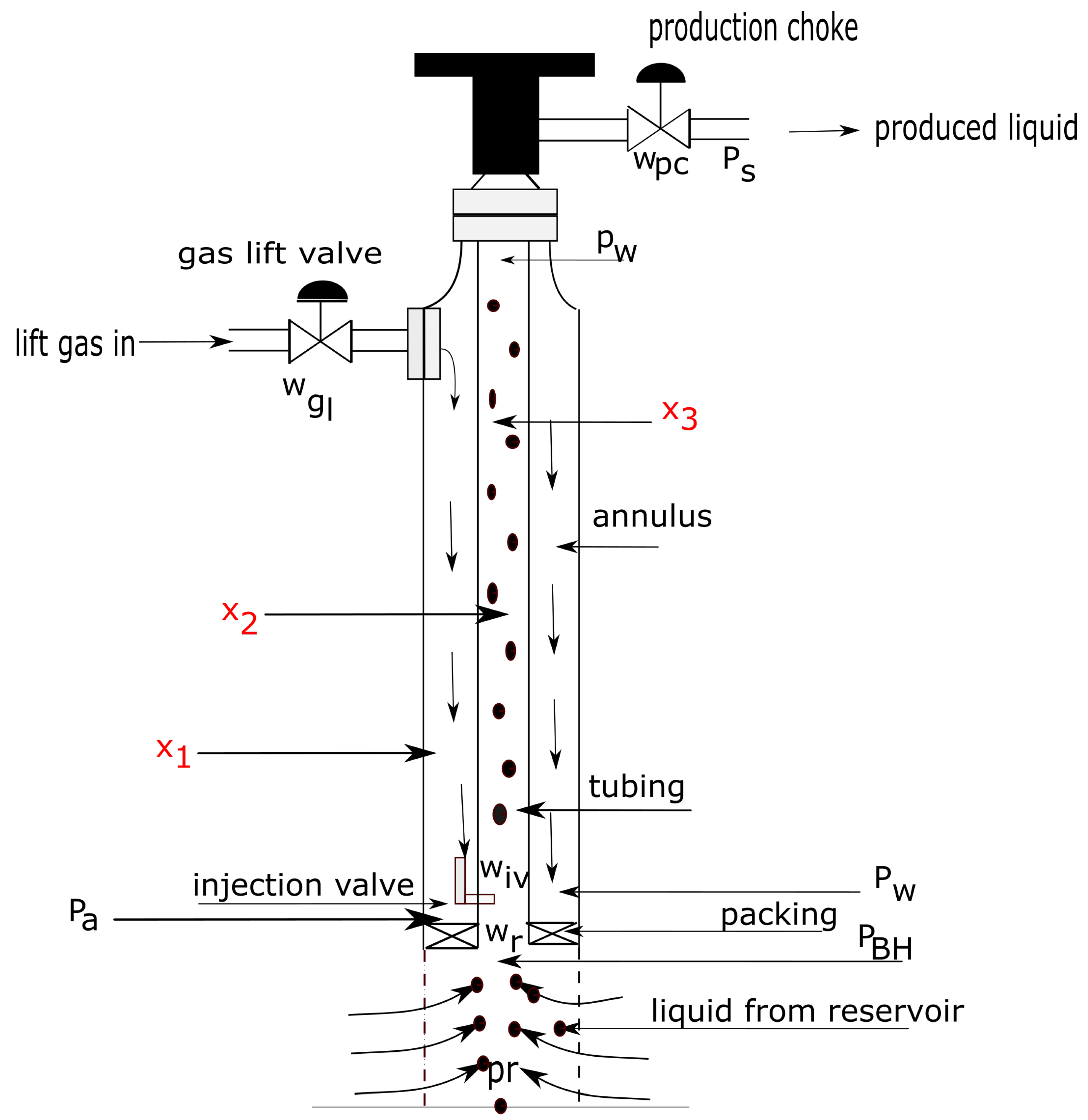 Sensors 22 04875 g001