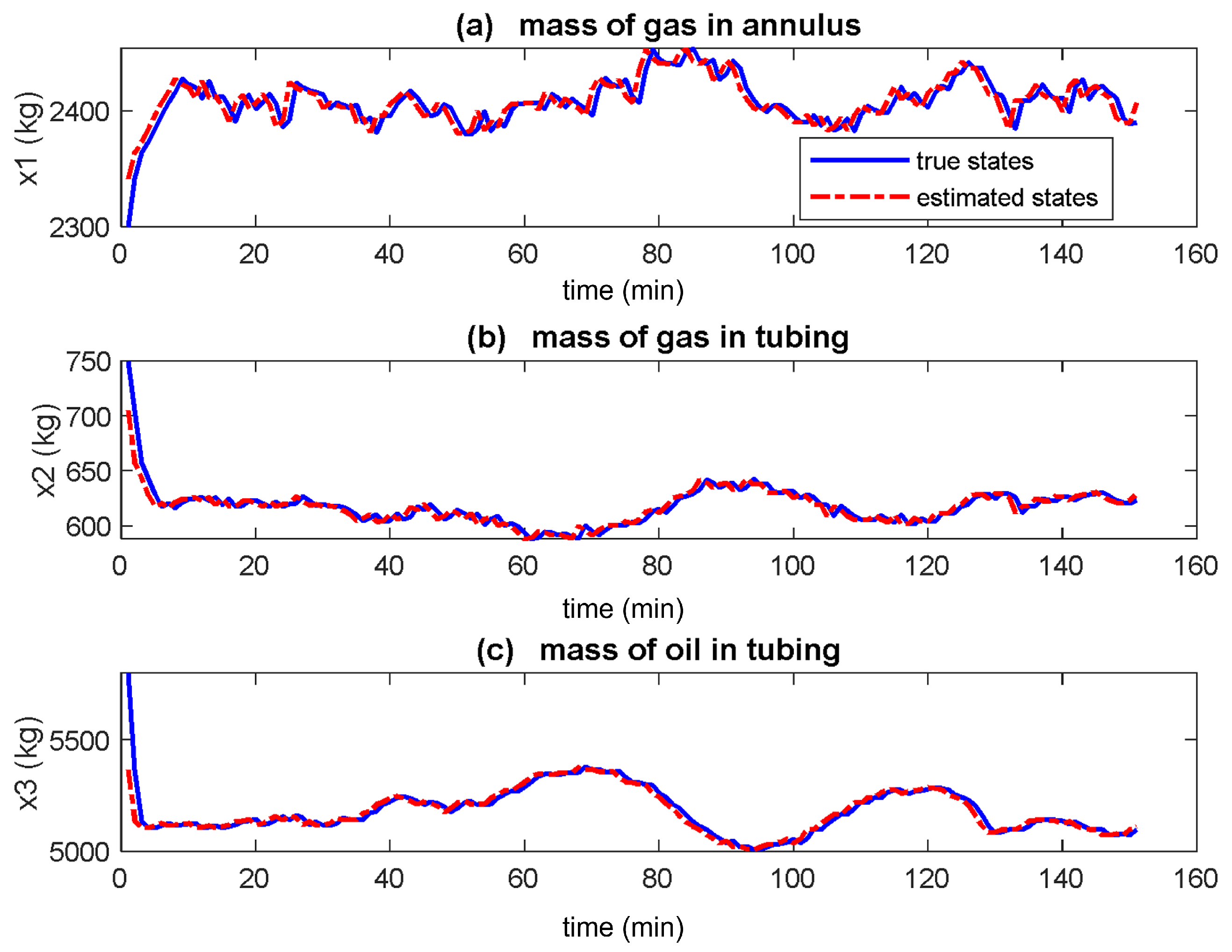 Sensors 22 04875 g002