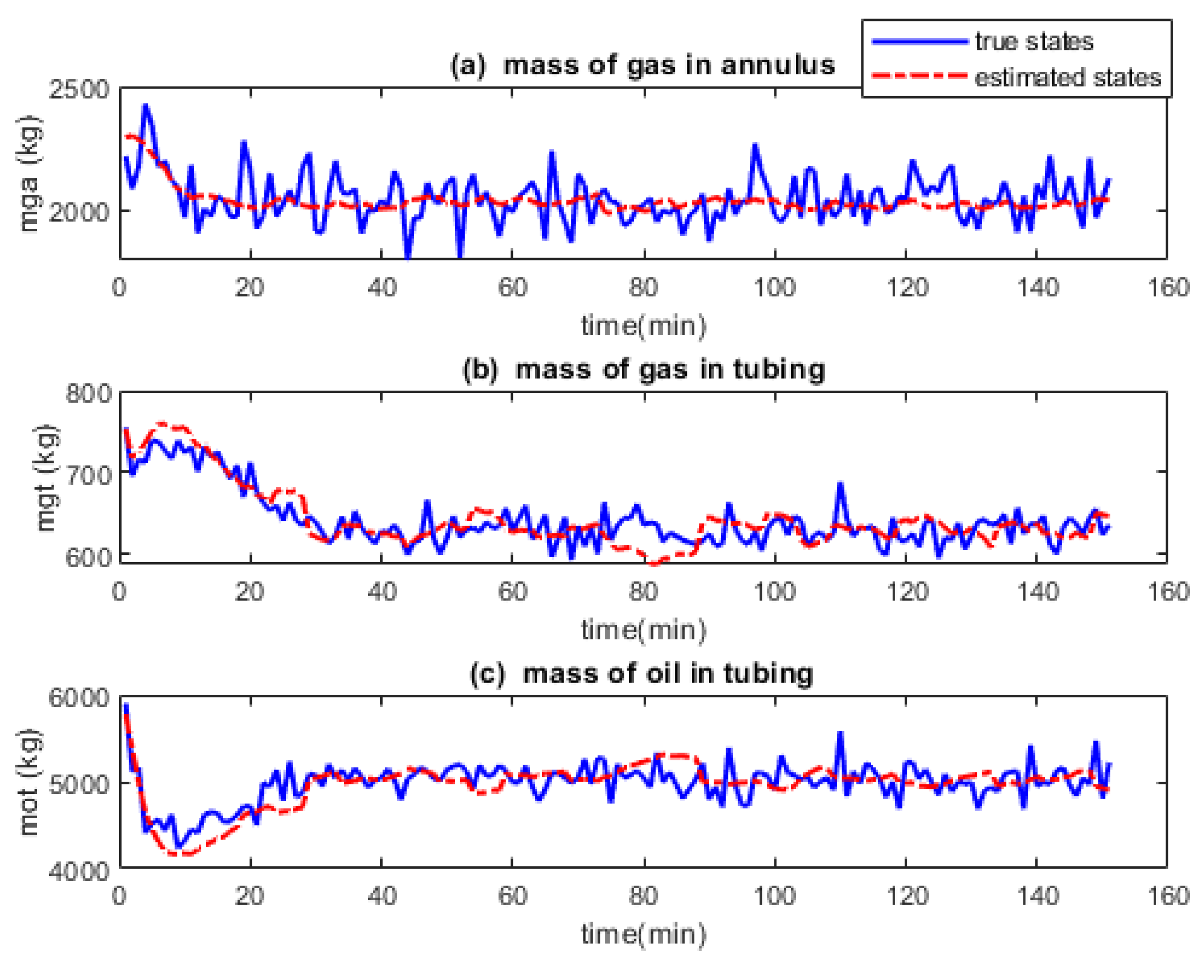 Sensors 22 04875 g004