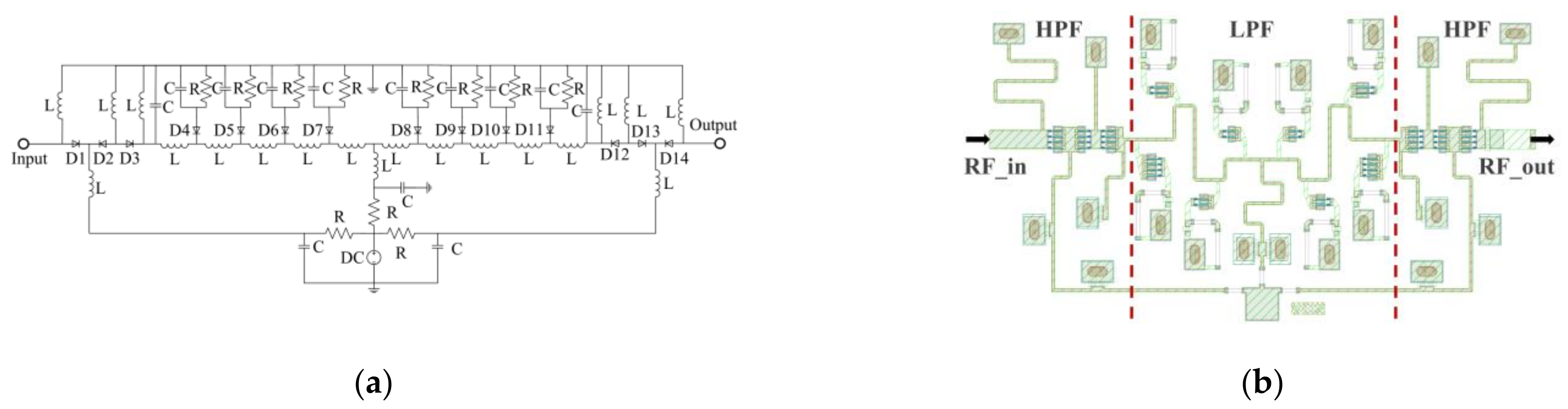 Sensors 22 04877 g011