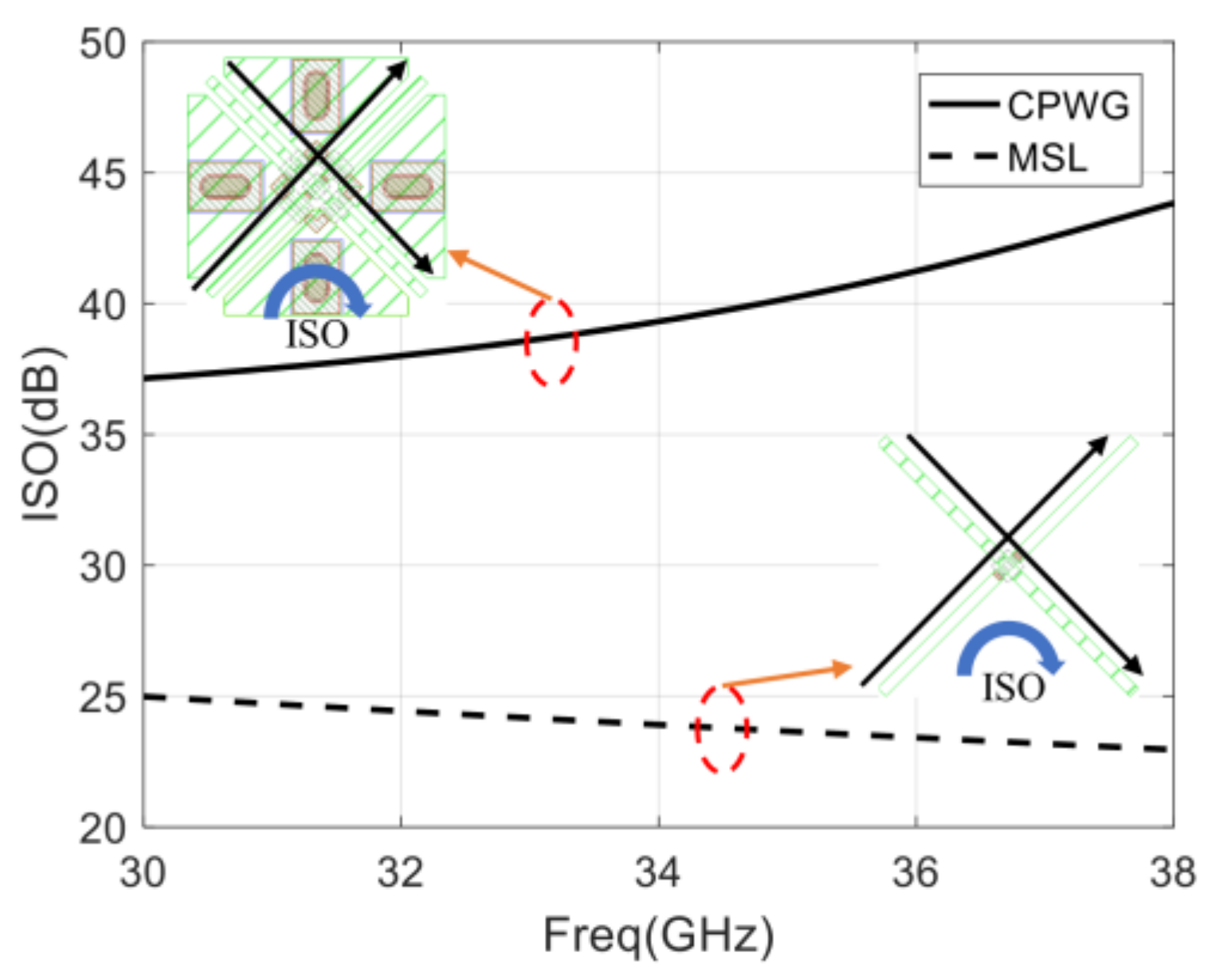 Sensors 22 04877 g013