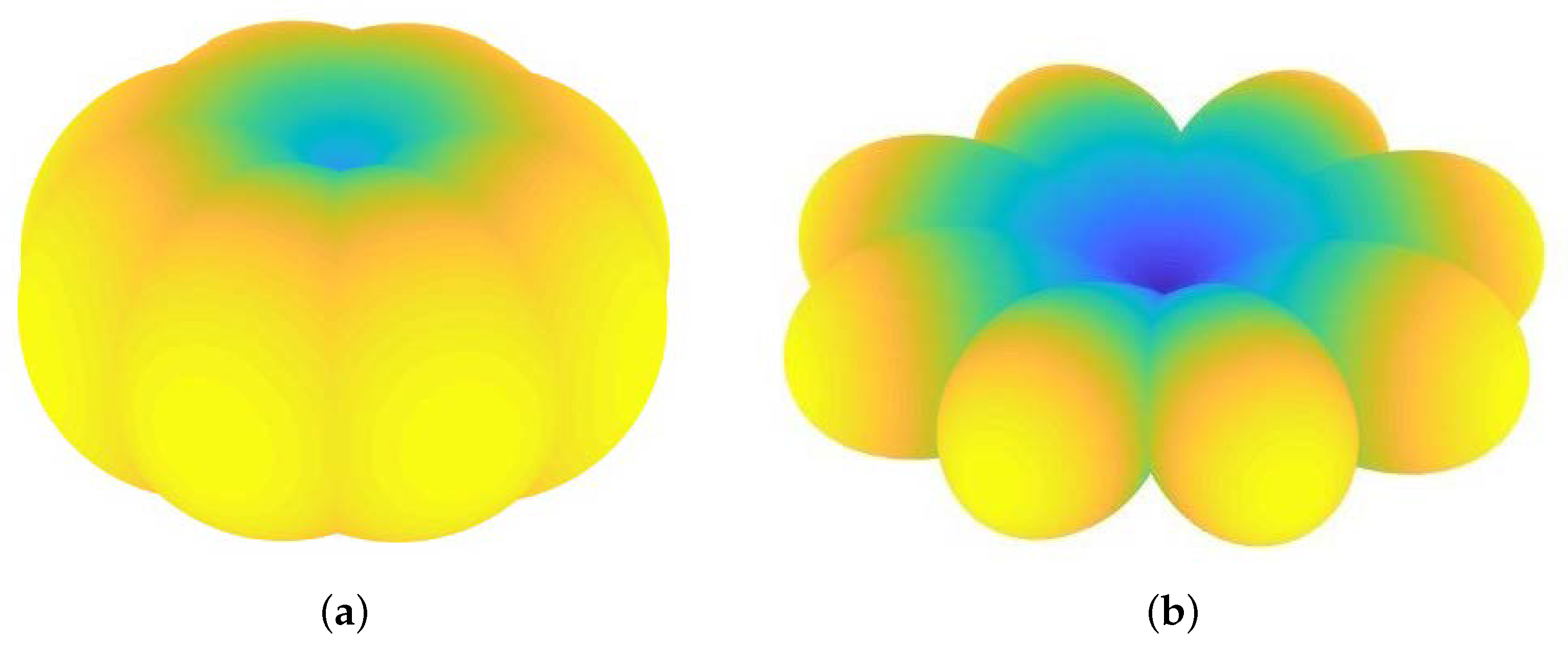 Sensors 22 04882 g002