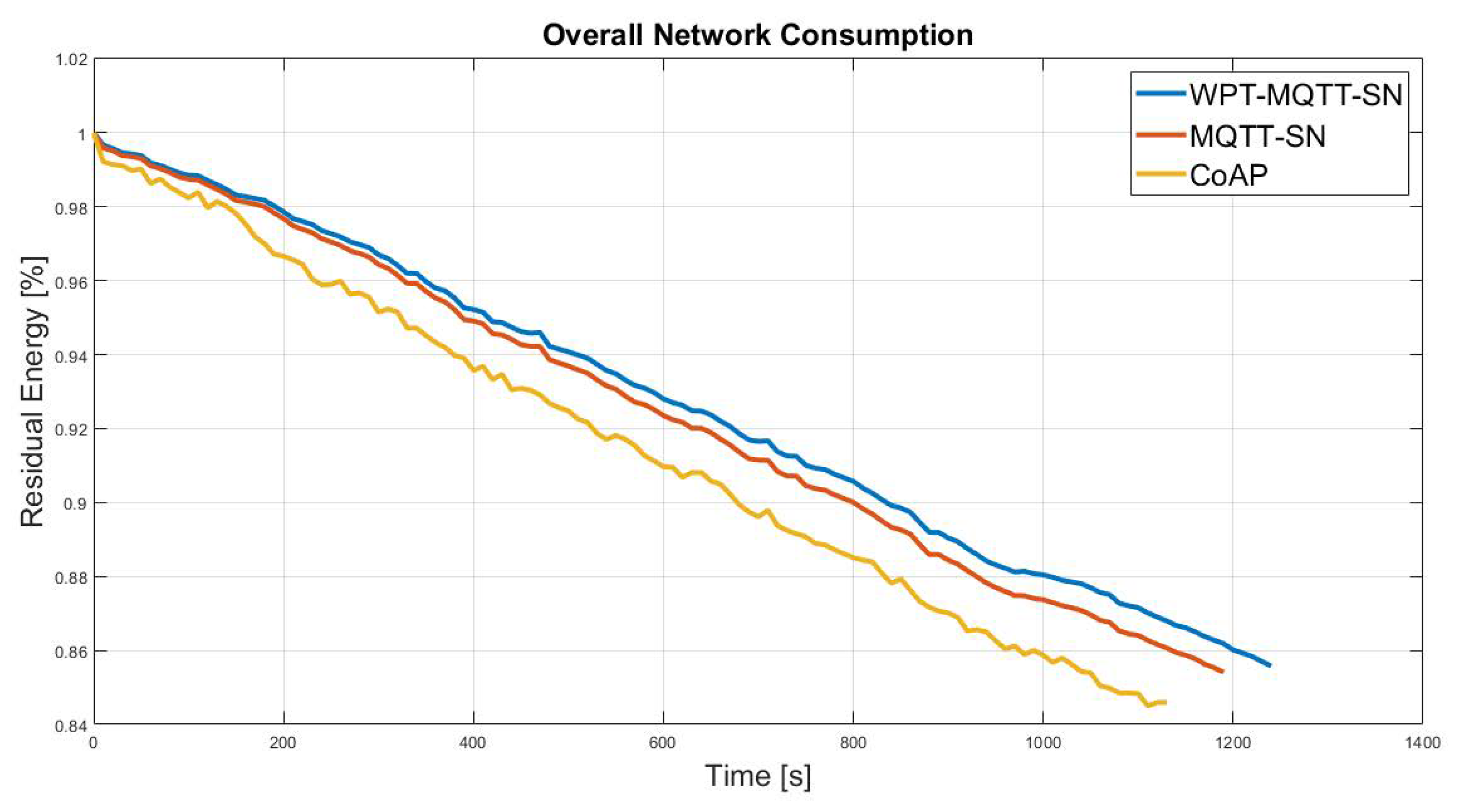 Sensors 22 04882 g012