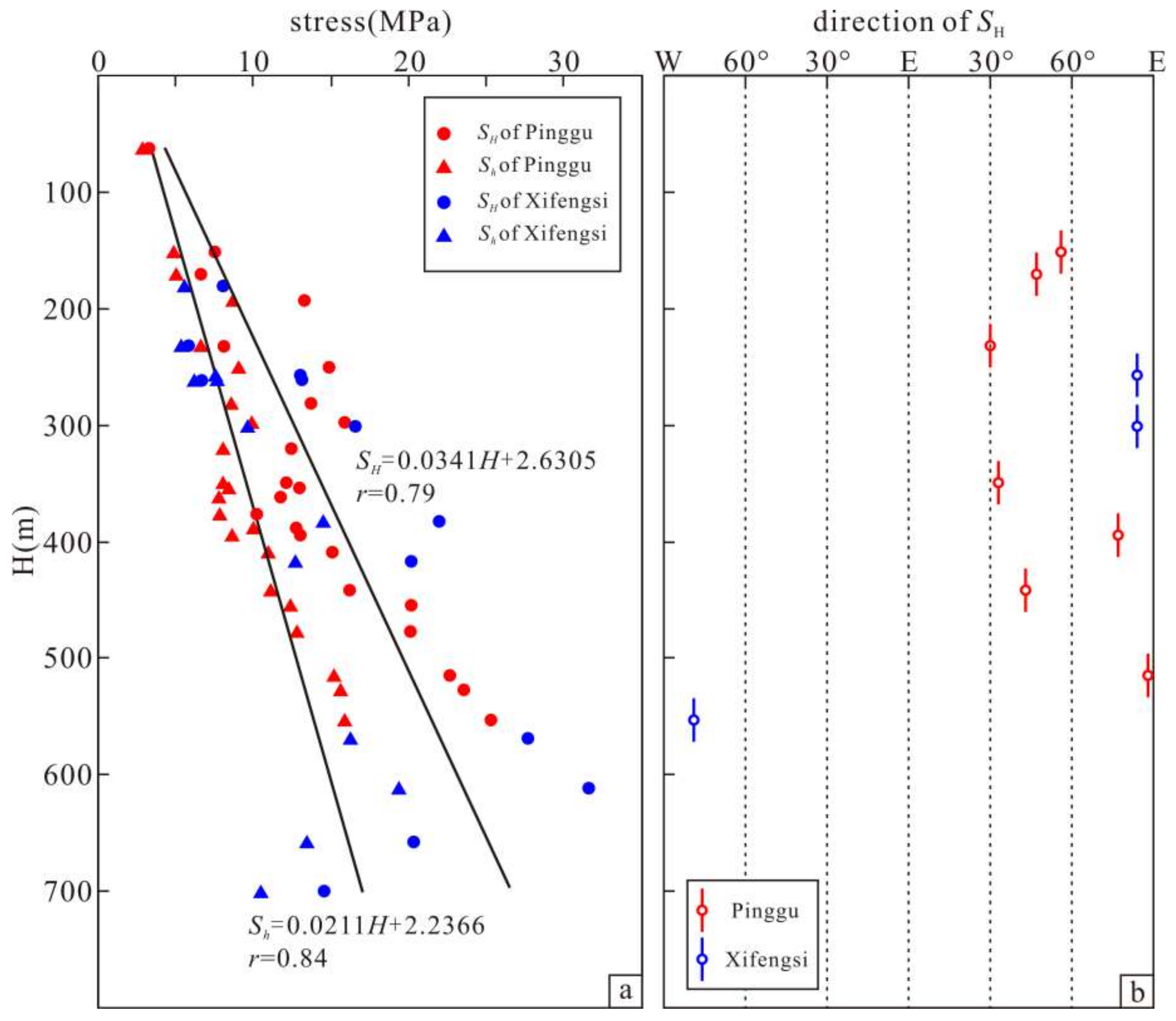 Sensors 22 04888 g006