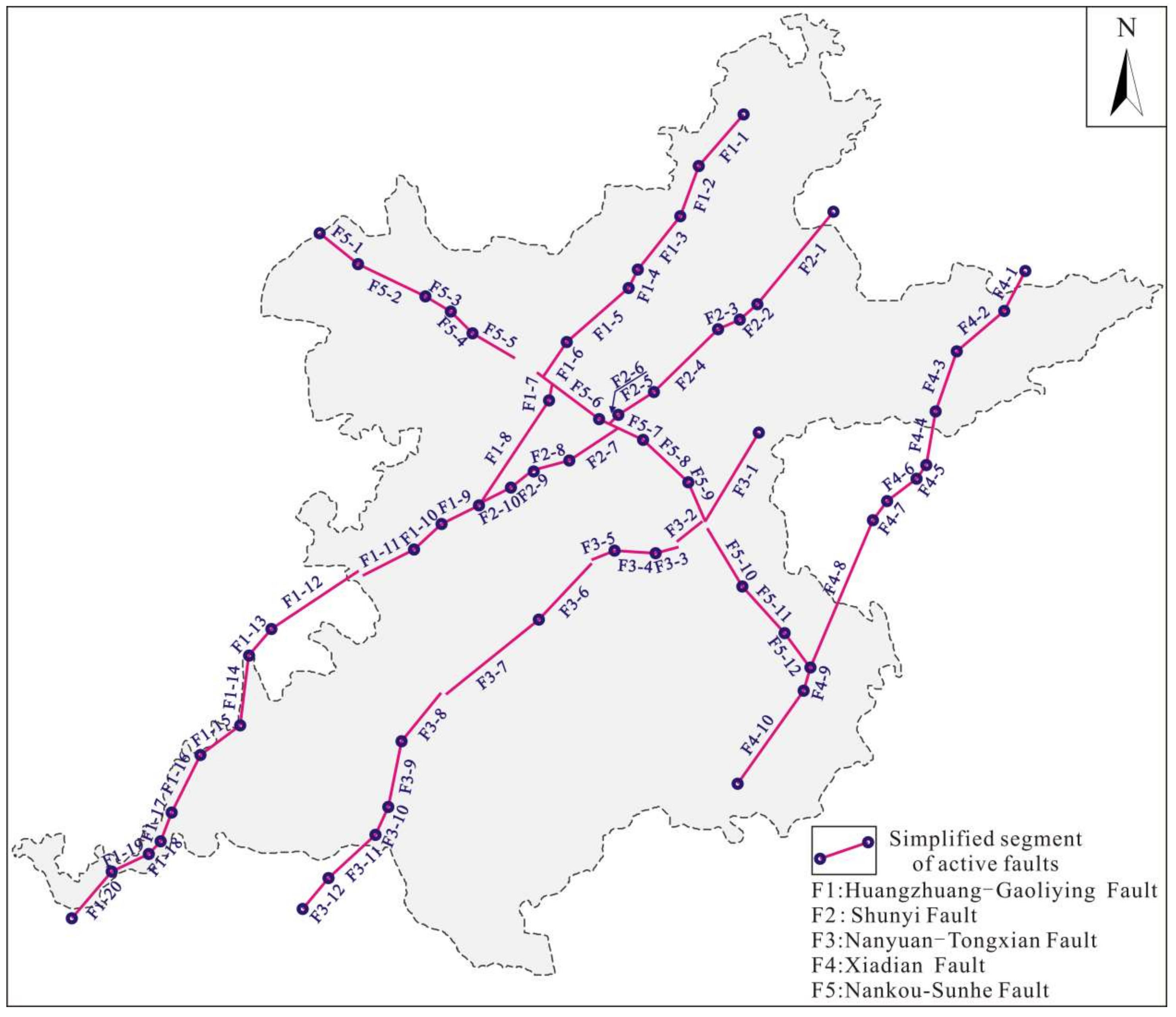 Sensors 22 04888 g008