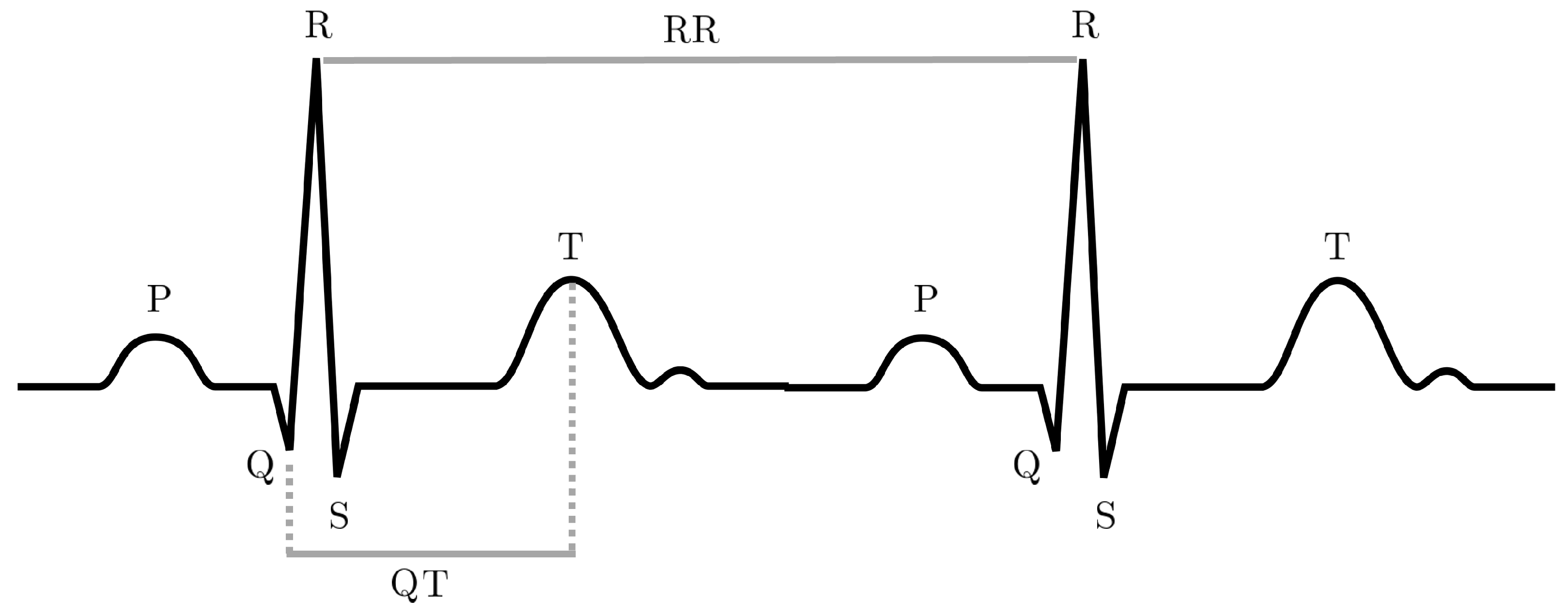 Sensors 22 04890 g003
