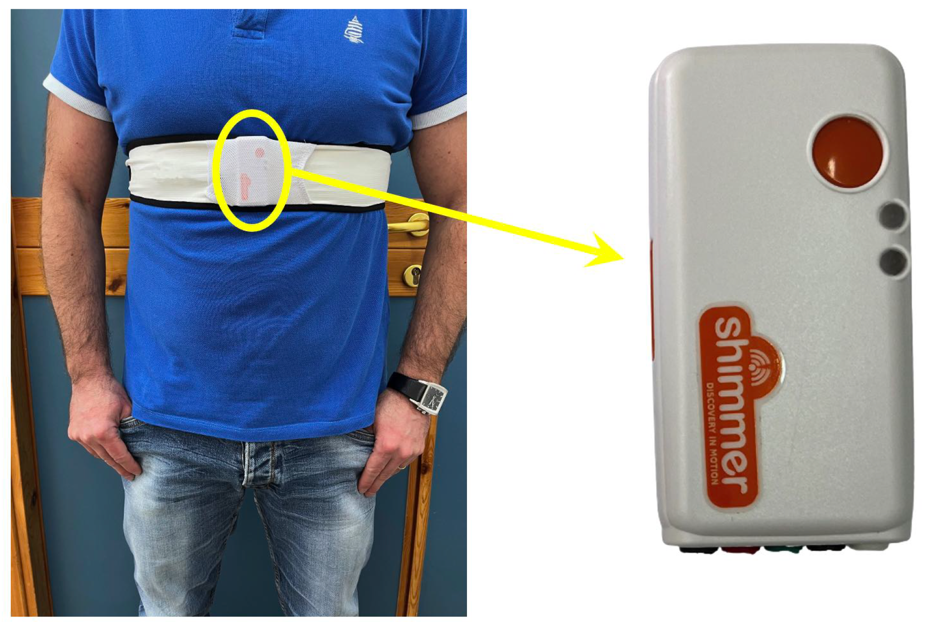 Sensors 22 04893 g005