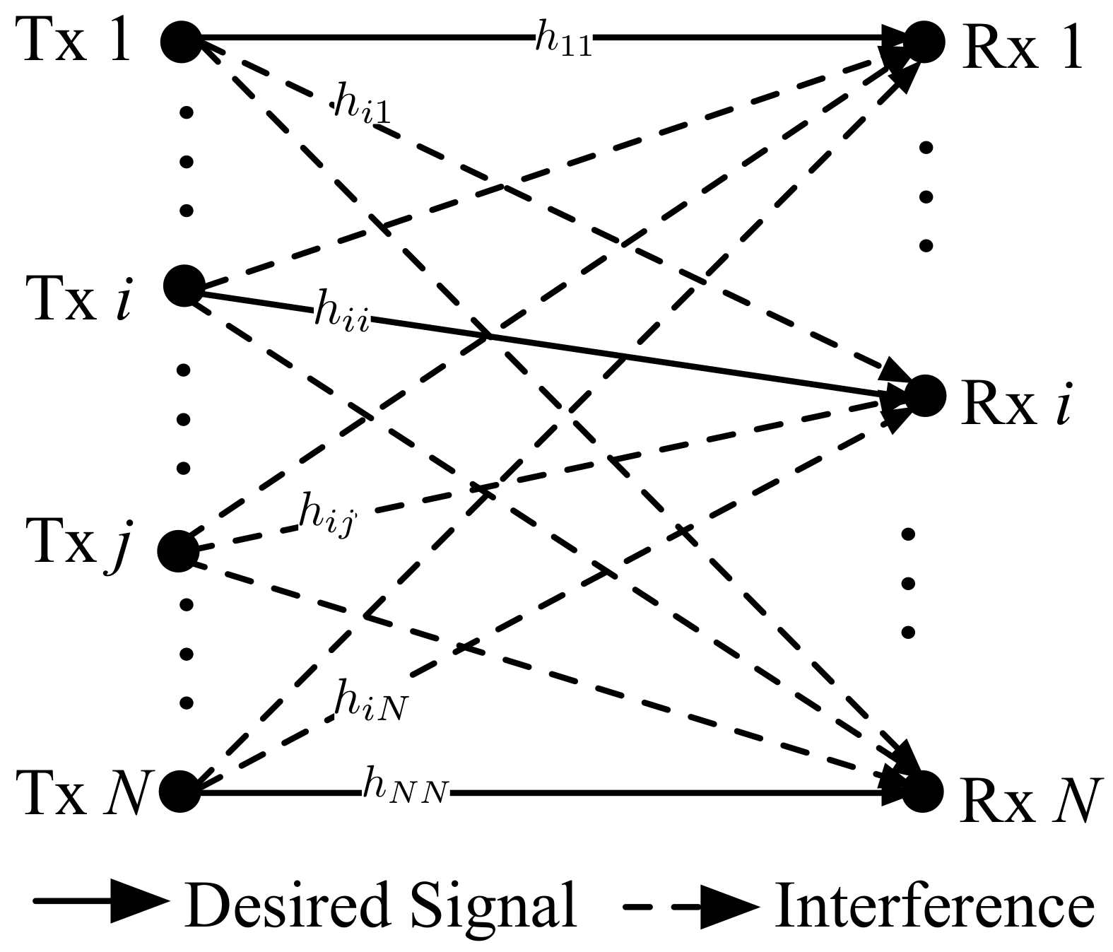 Sensors 22 04894 g001