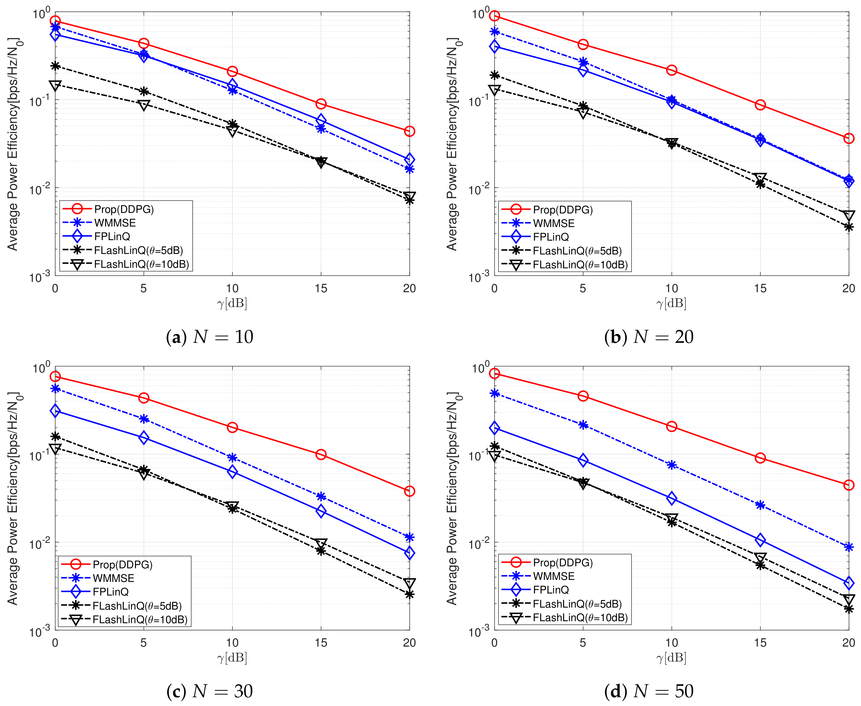 Sensors 22 04894 g004