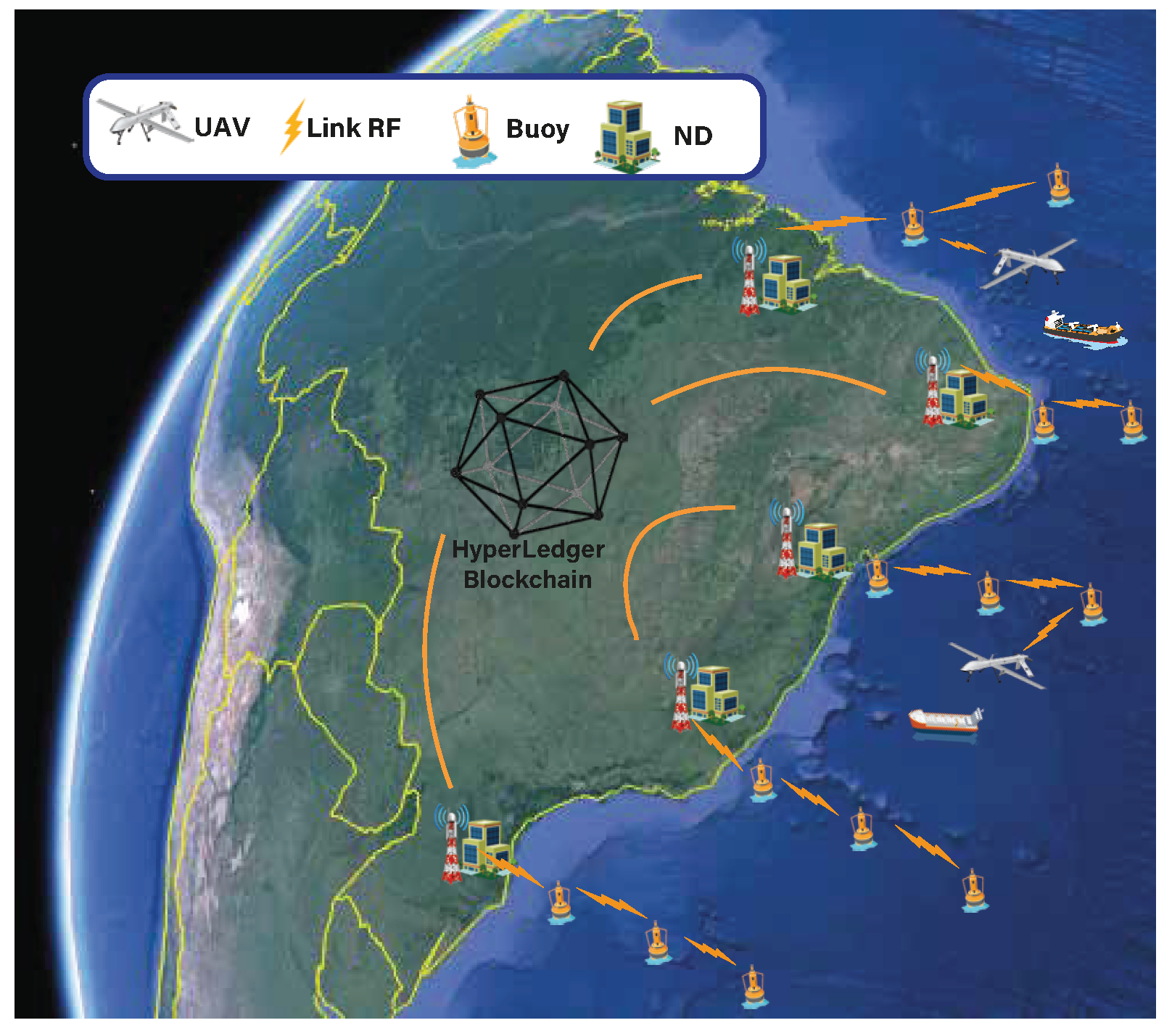 Sensors 22 04895 g001