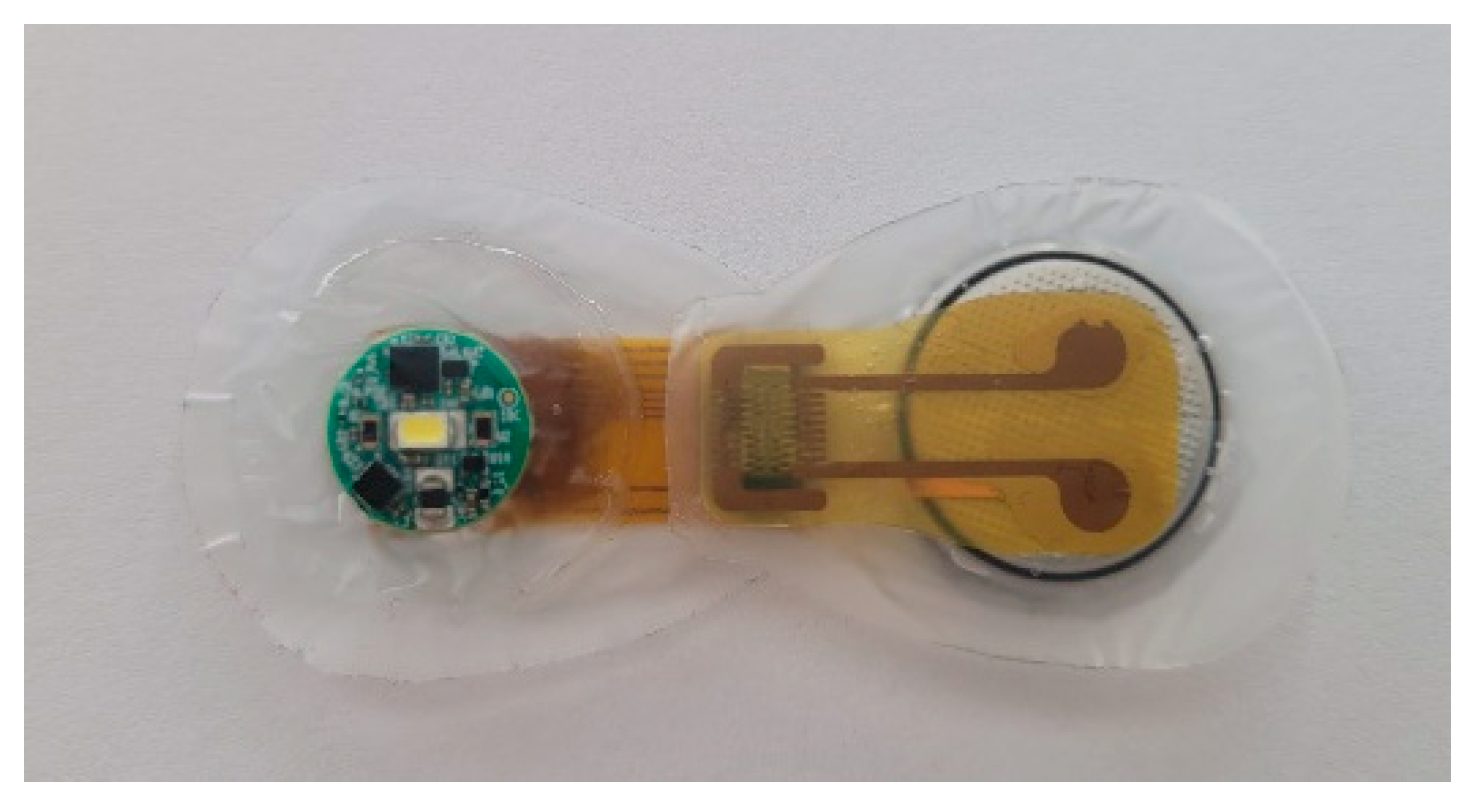 Sensors 22 04897 g003 Sensors 22 04897 g003