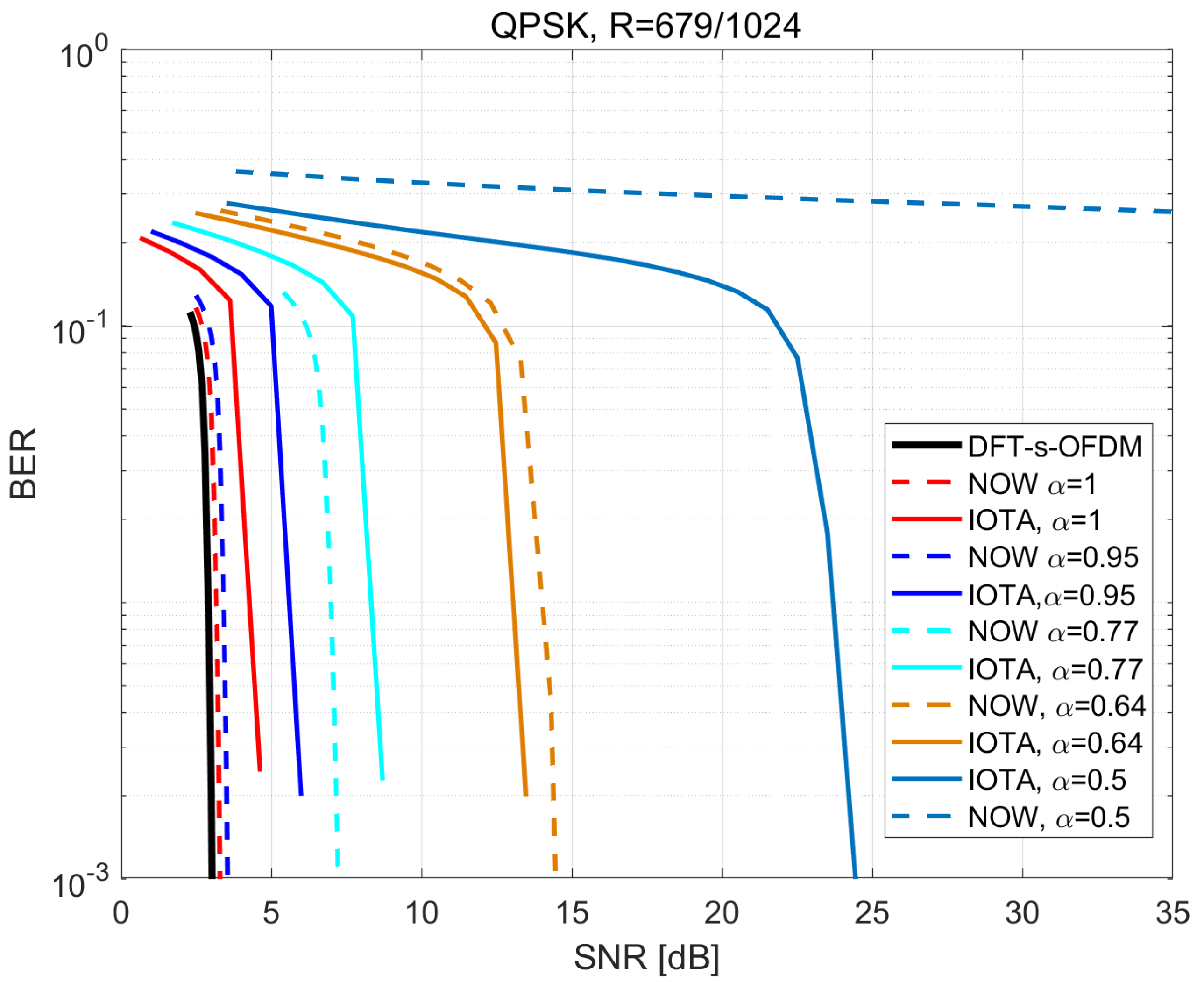 Sensors 22 04907 g011