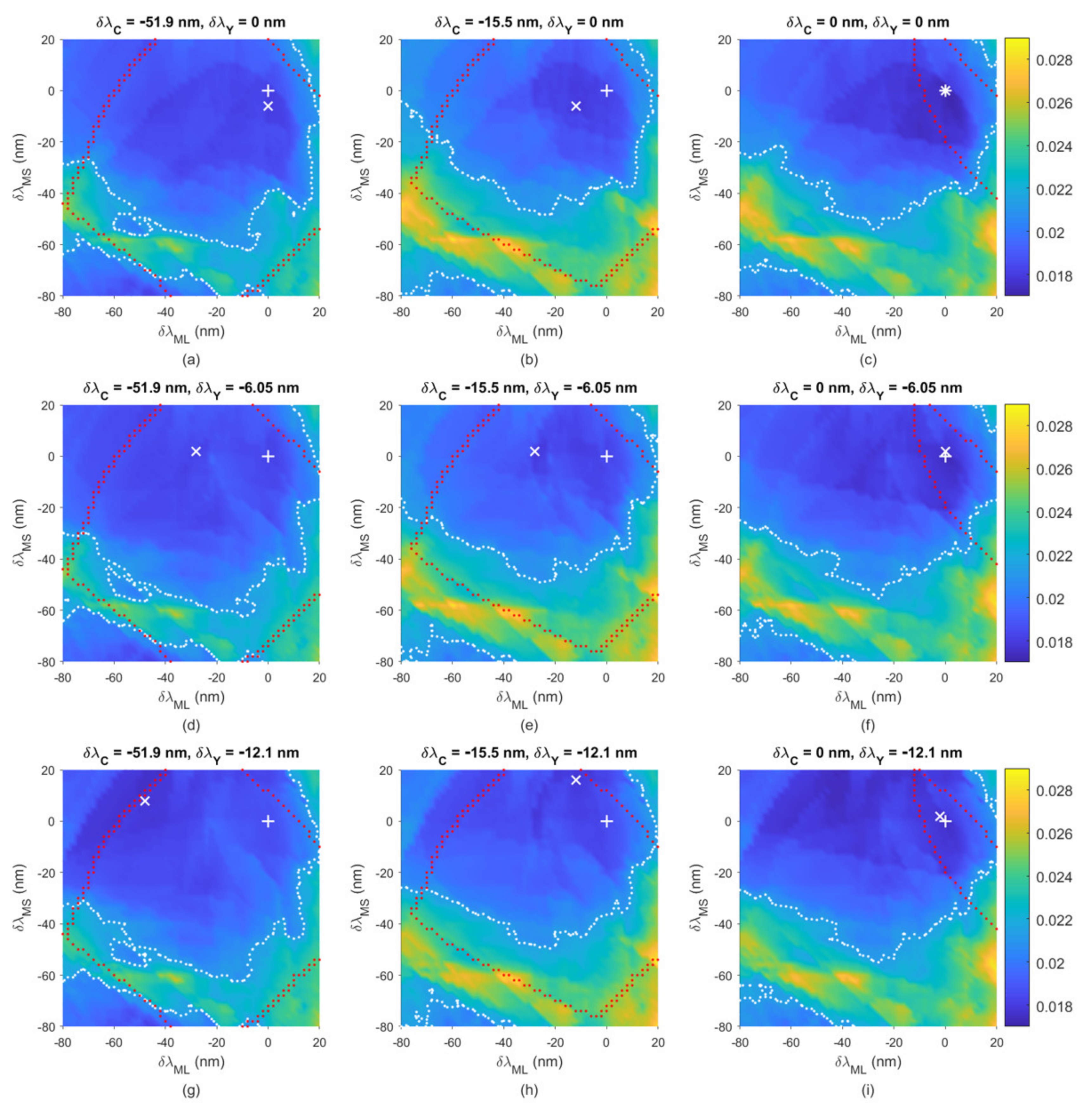 Sensors 22 04923 g015 Sensors 22 04923 g015