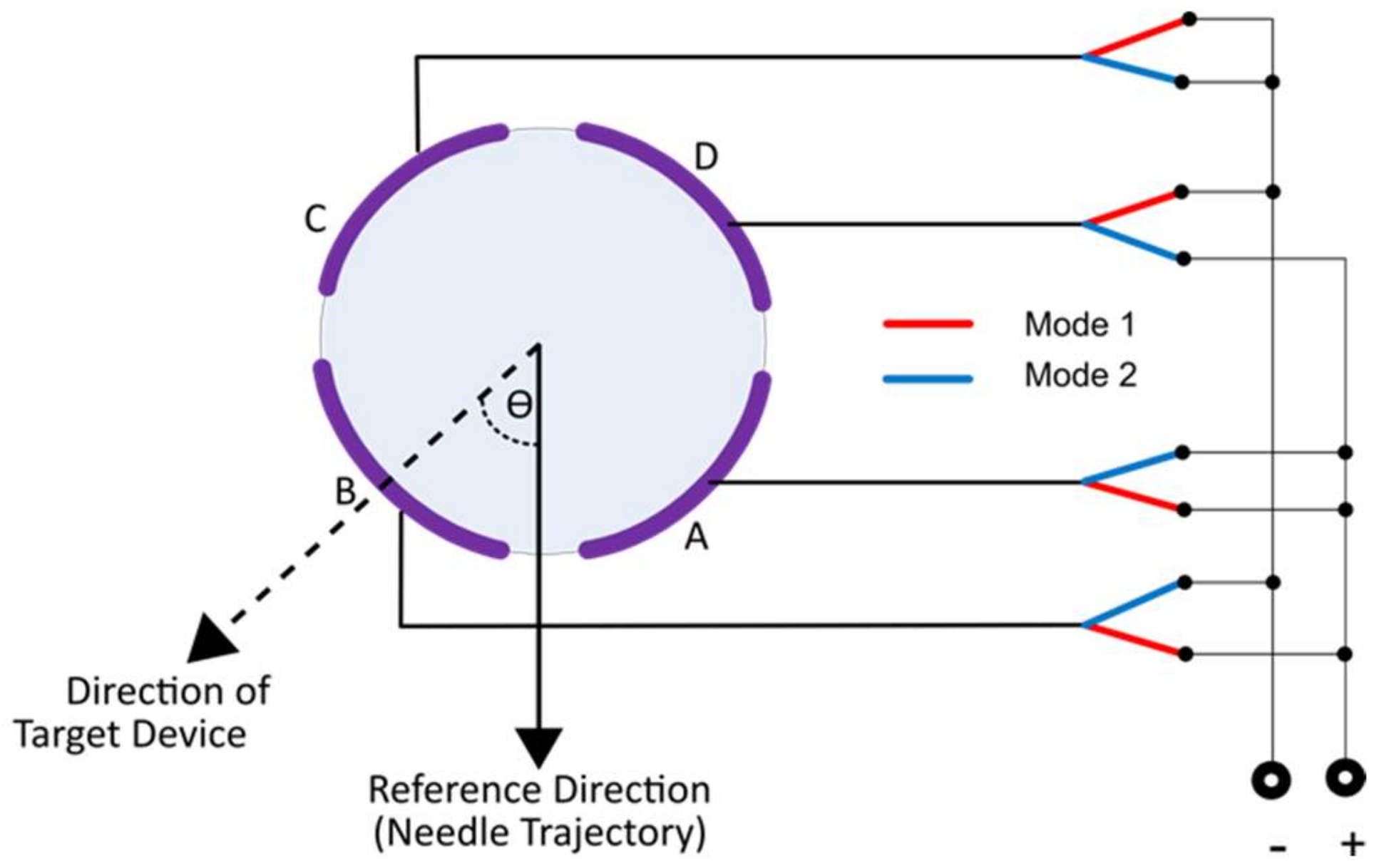 Sensors 22 04928 g002
