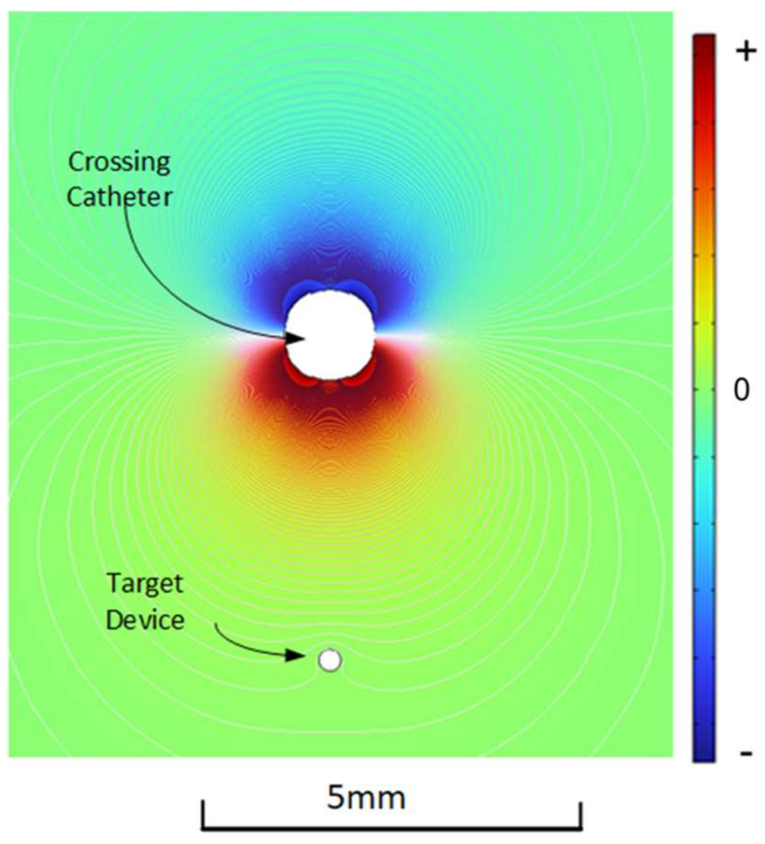 Sensors 22 04928 g003