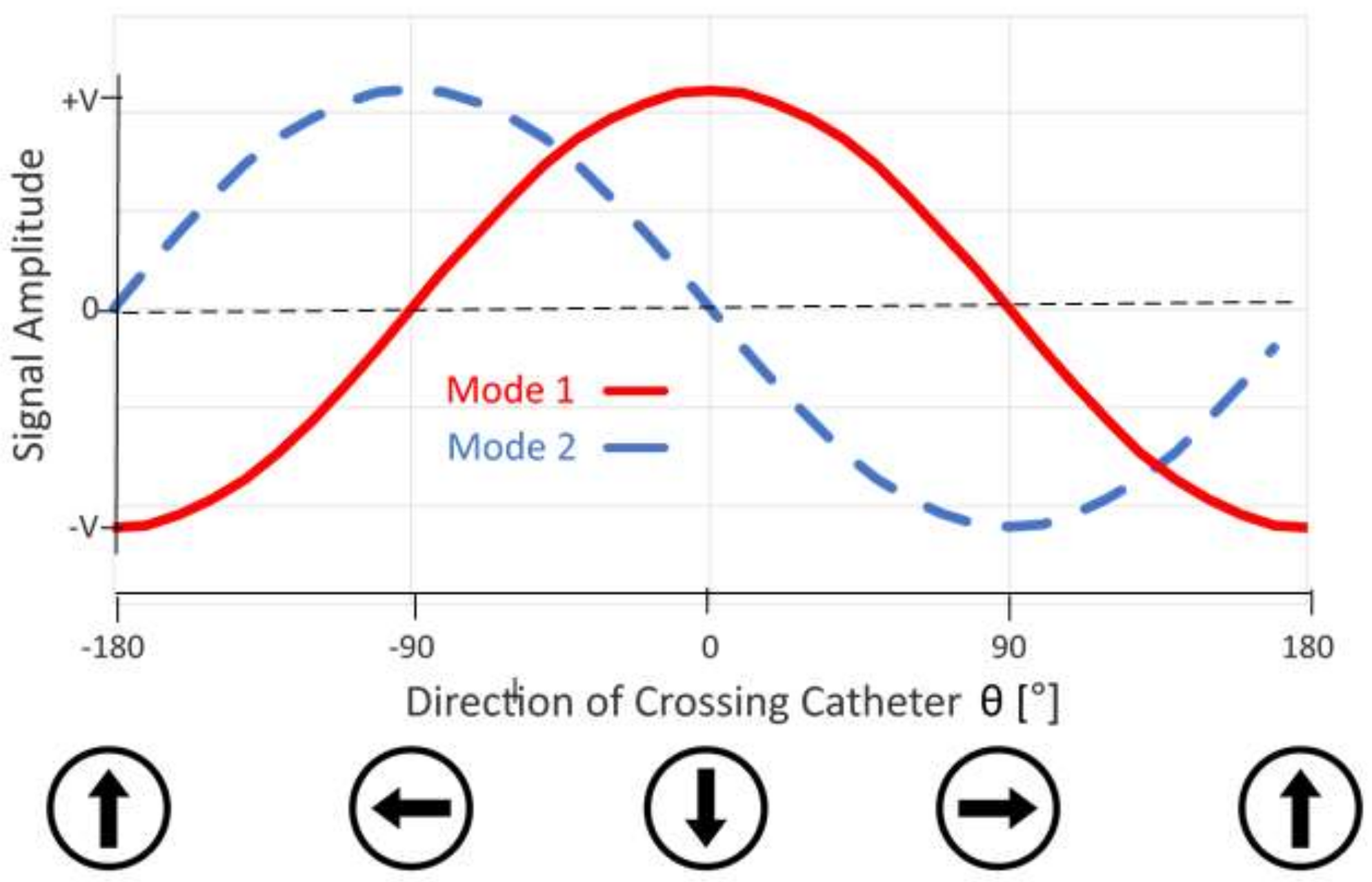 Sensors 22 04928 g004