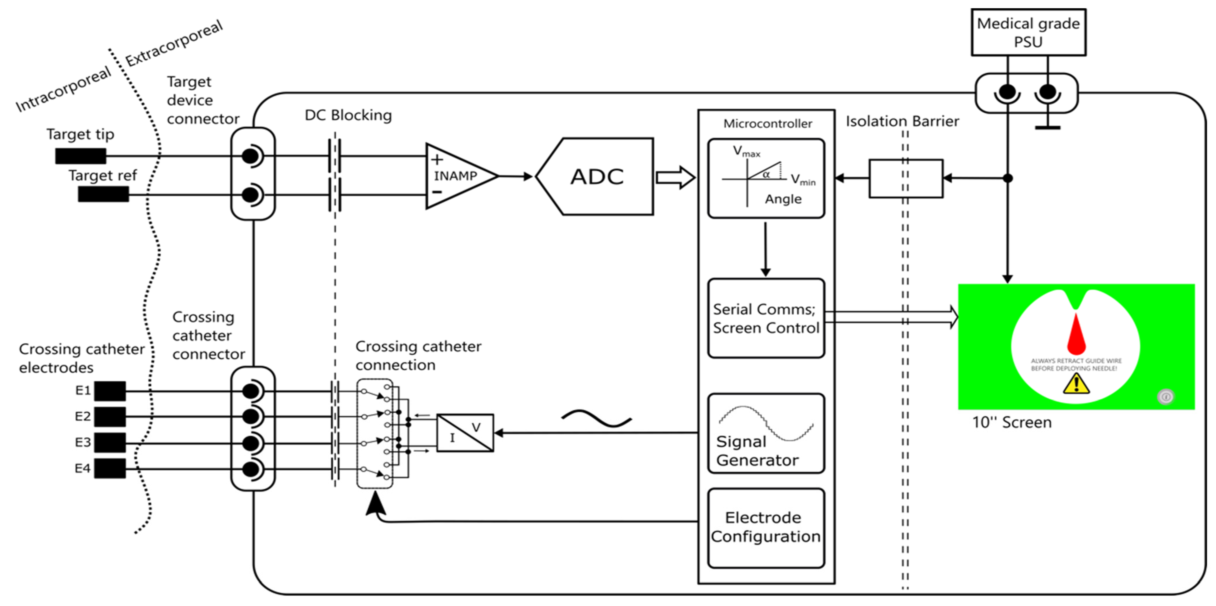Sensors 22 04928 g005