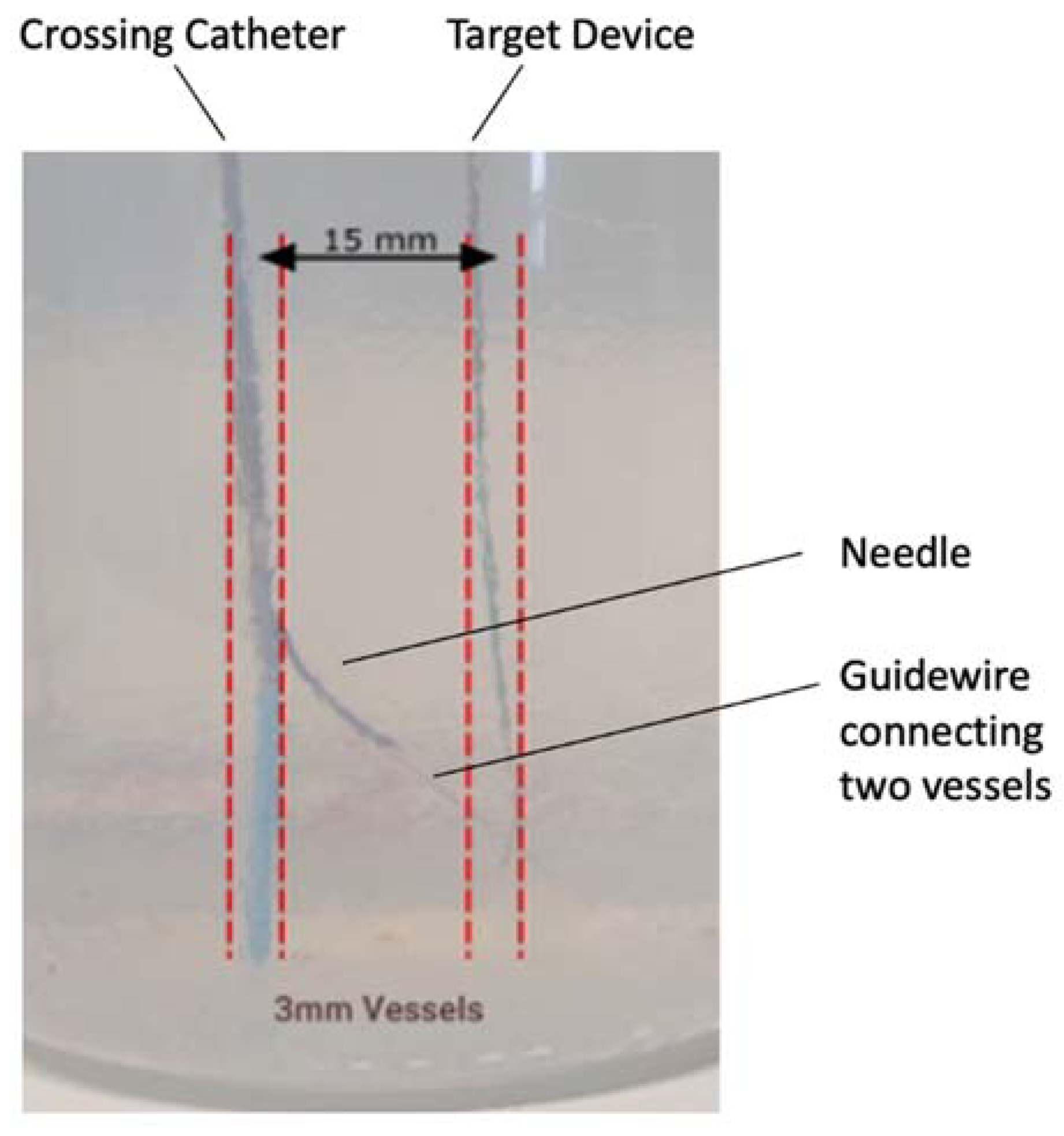 Sensors 22 04928 g009