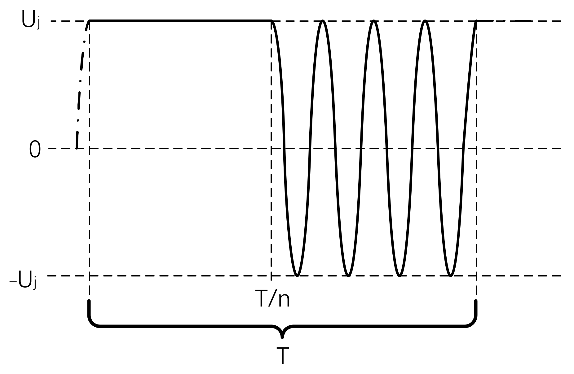 Sensors 22 04930 g006