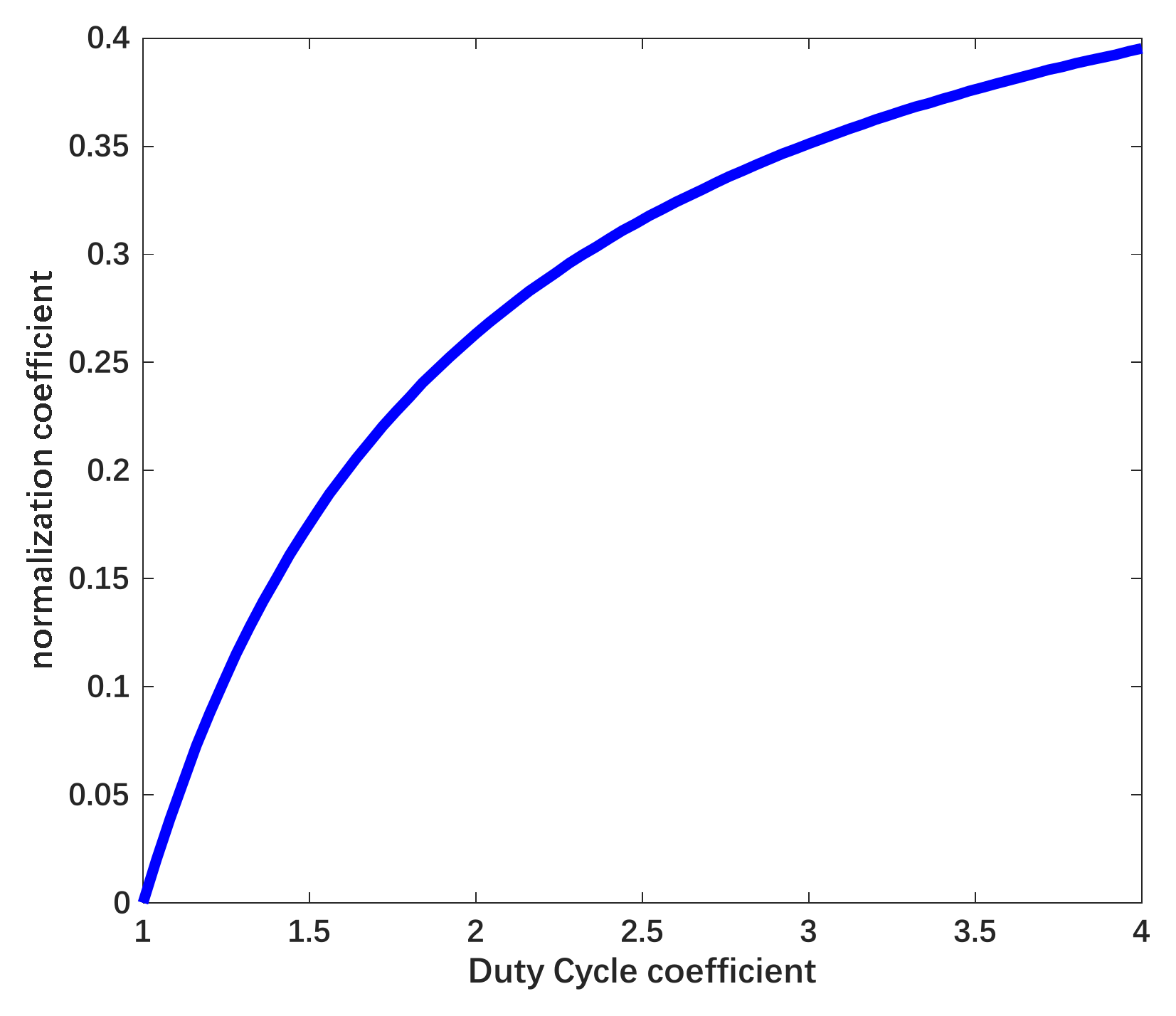Sensors 22 04930 g009