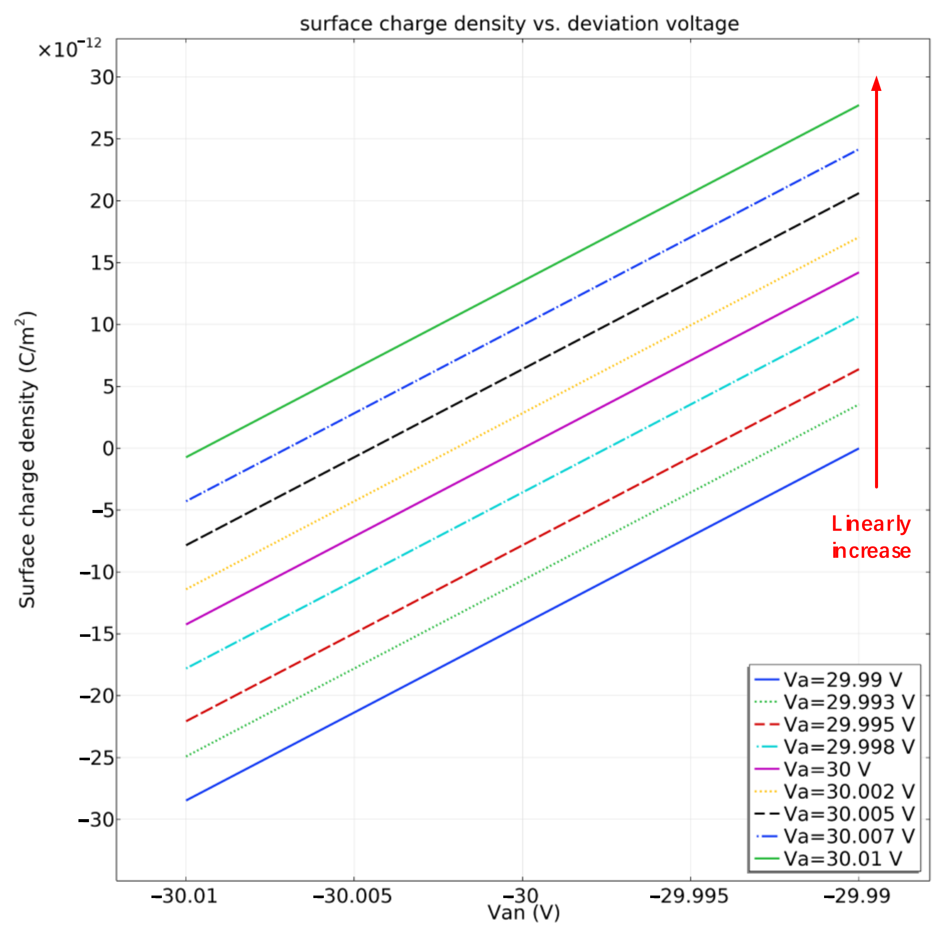 Sensors 22 04930 g012