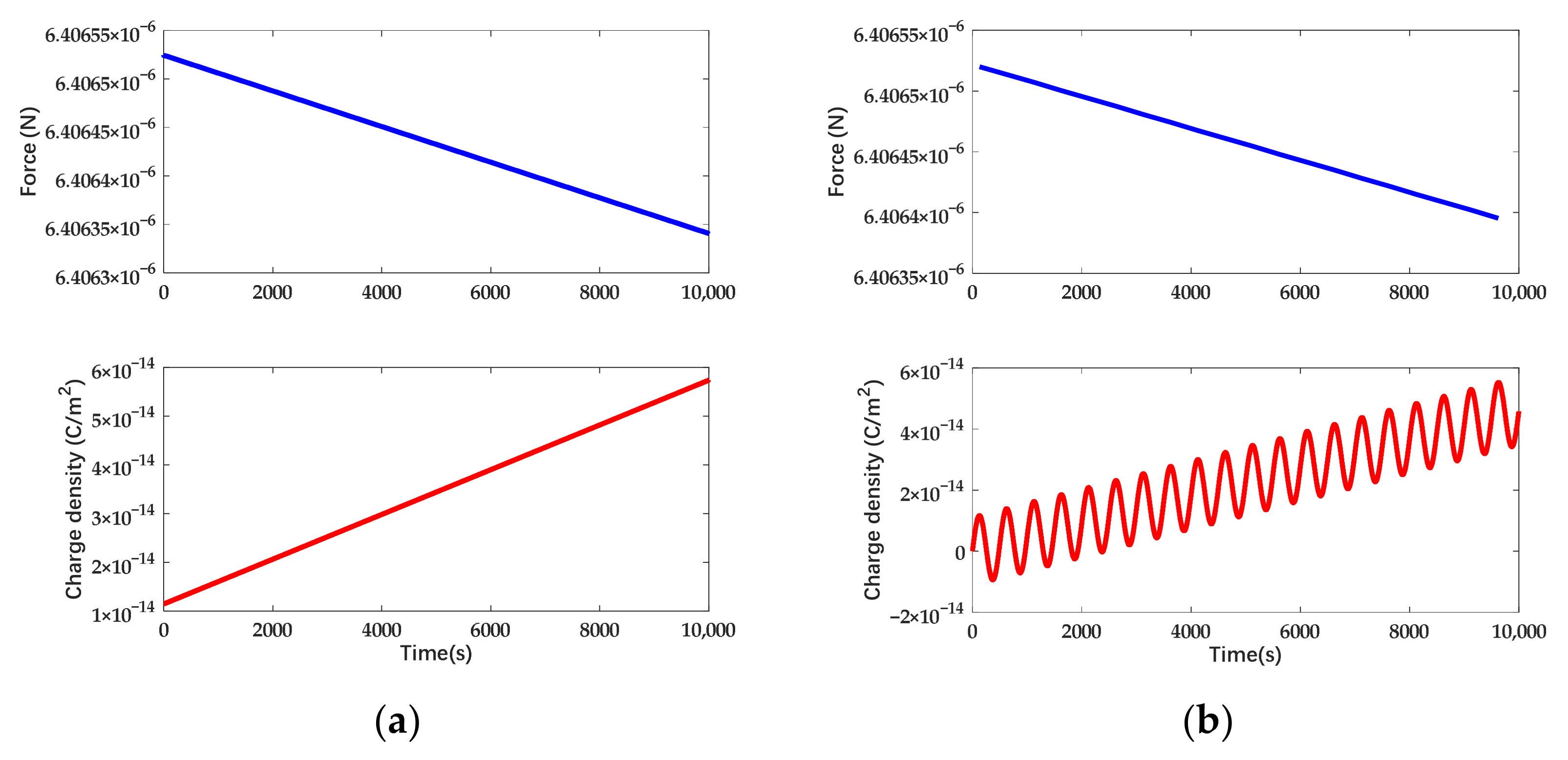 Sensors 22 04930 g015